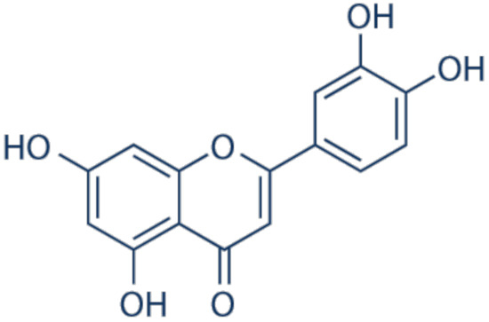 Bioactive Compounds from Herbal Medicine Targeting Multiple