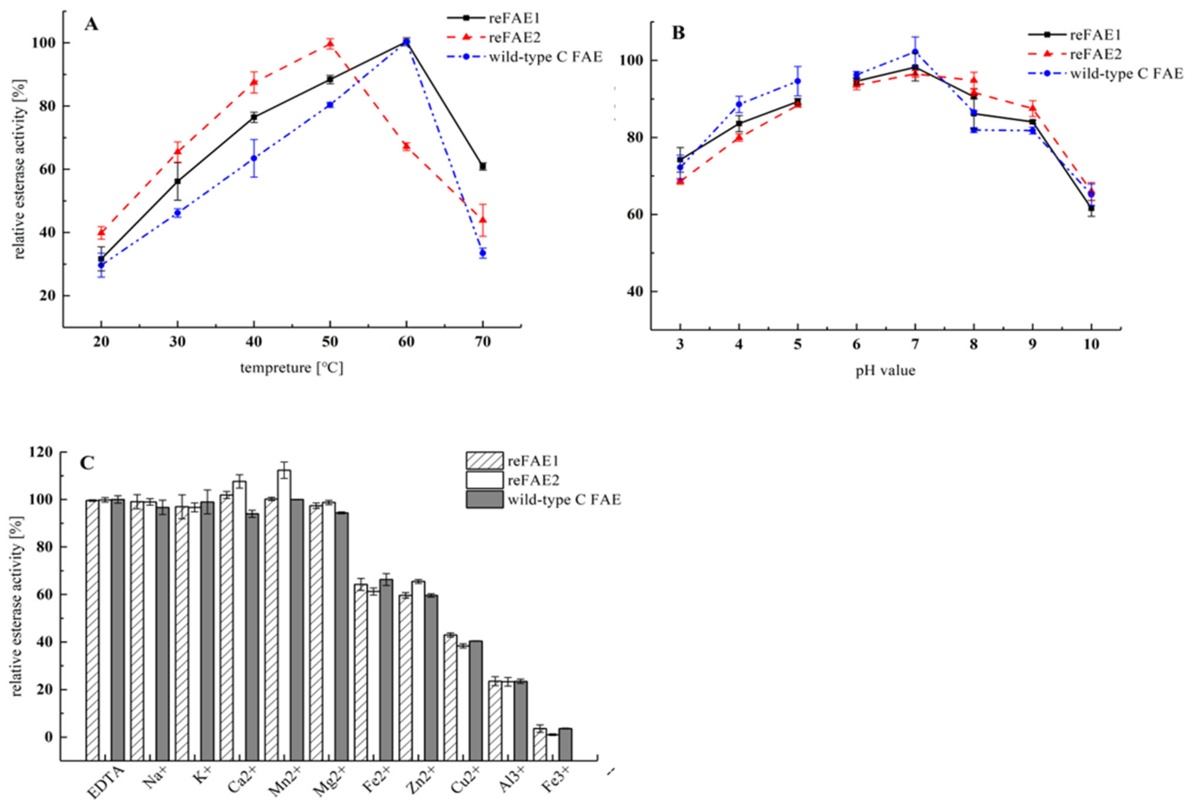 Applsci 11 04453 g004