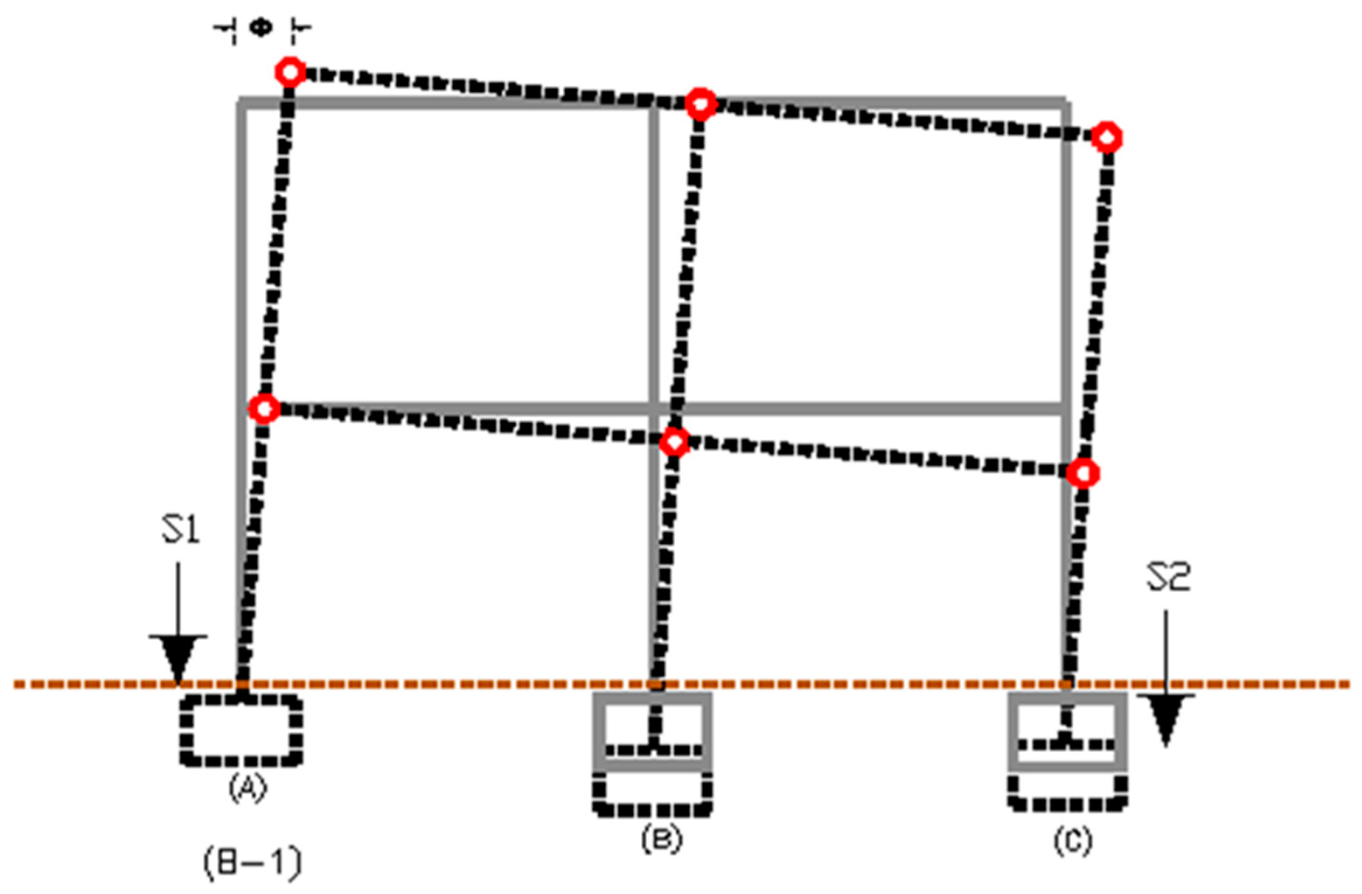Applsci 11 04455 g004 Applsci 11 04455 g004
