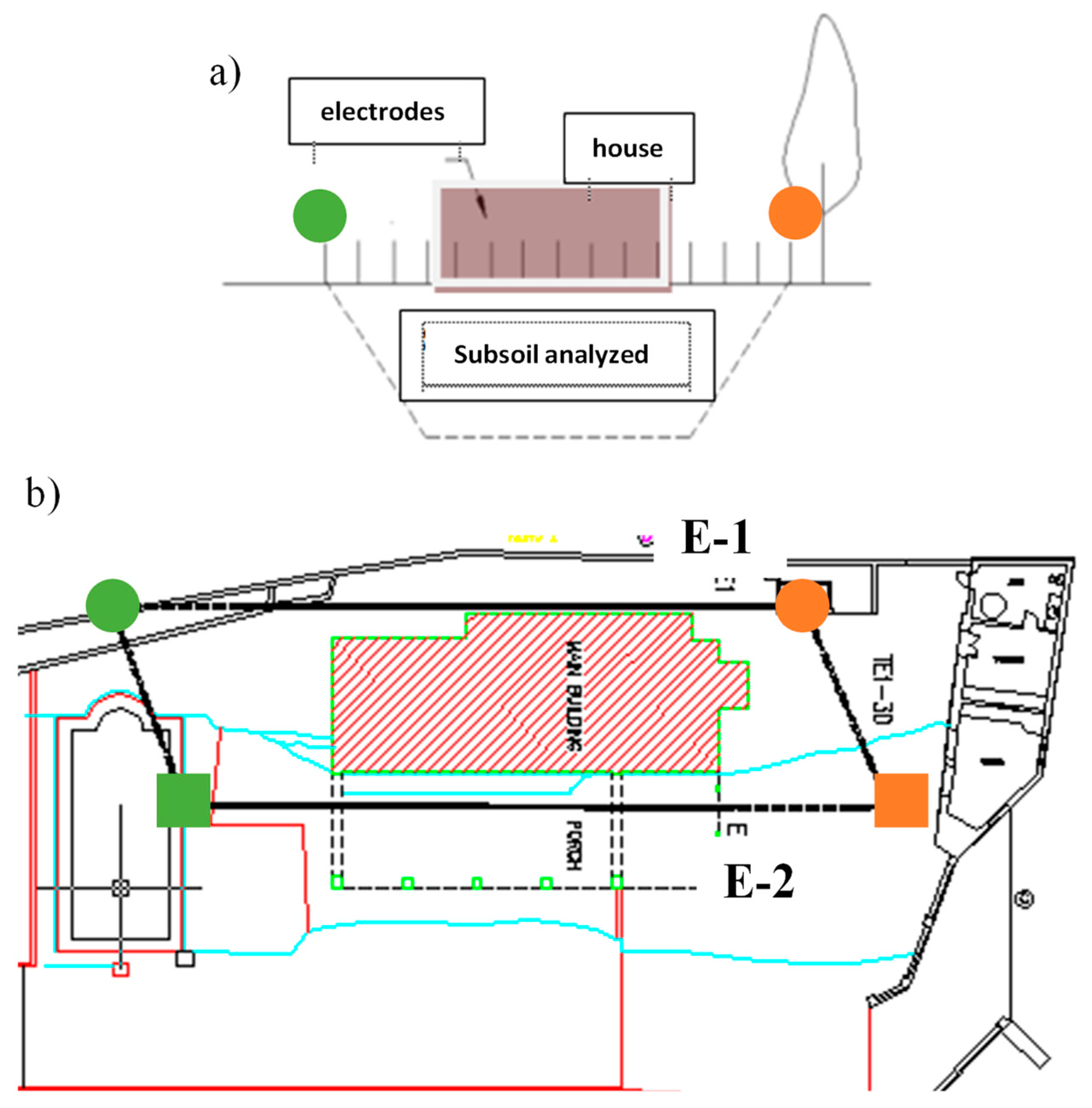 Applsci 11 04455 g006 Applsci 11 04455 g006