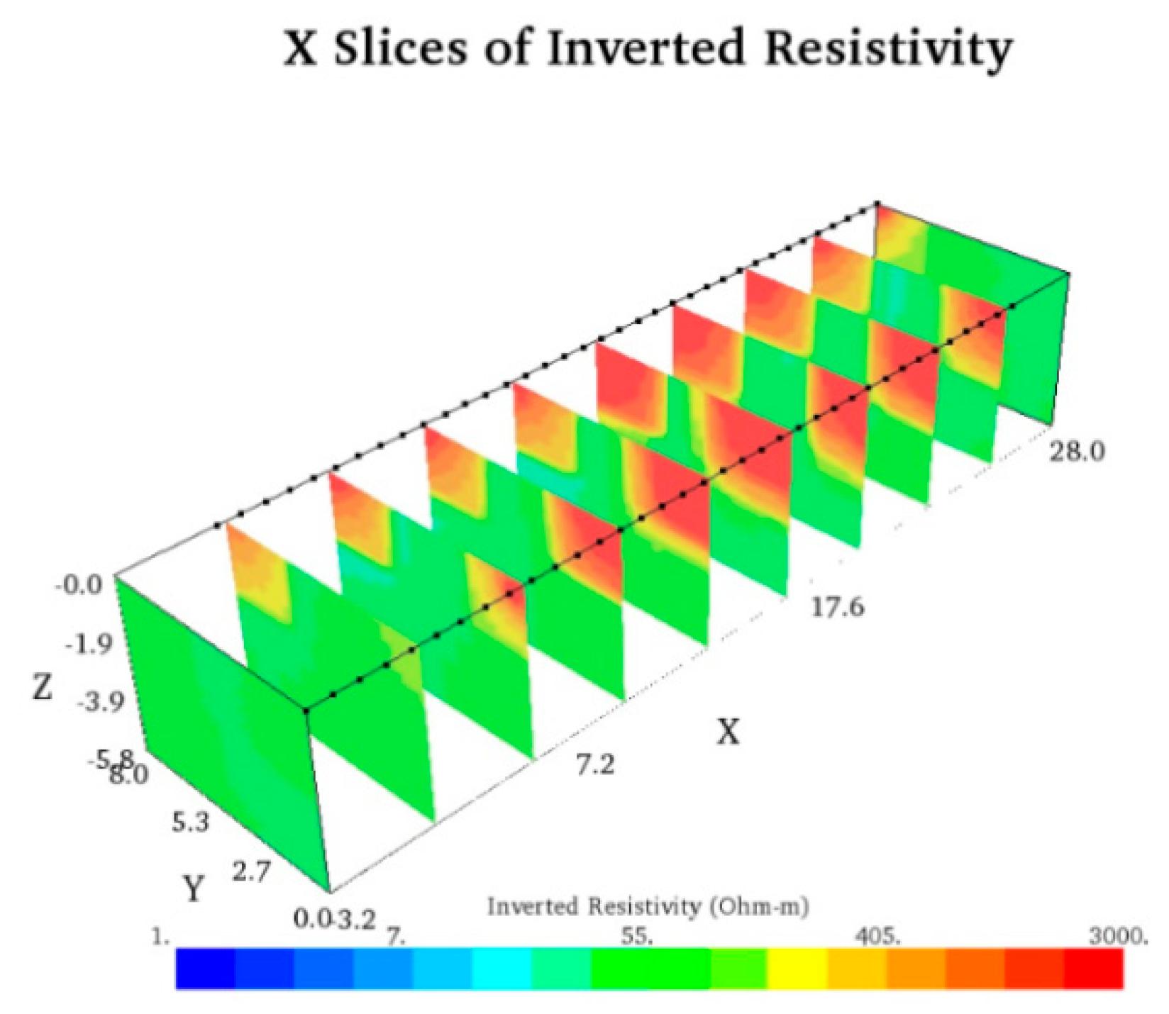 Applsci 11 04455 g007 Applsci 11 04455 g007