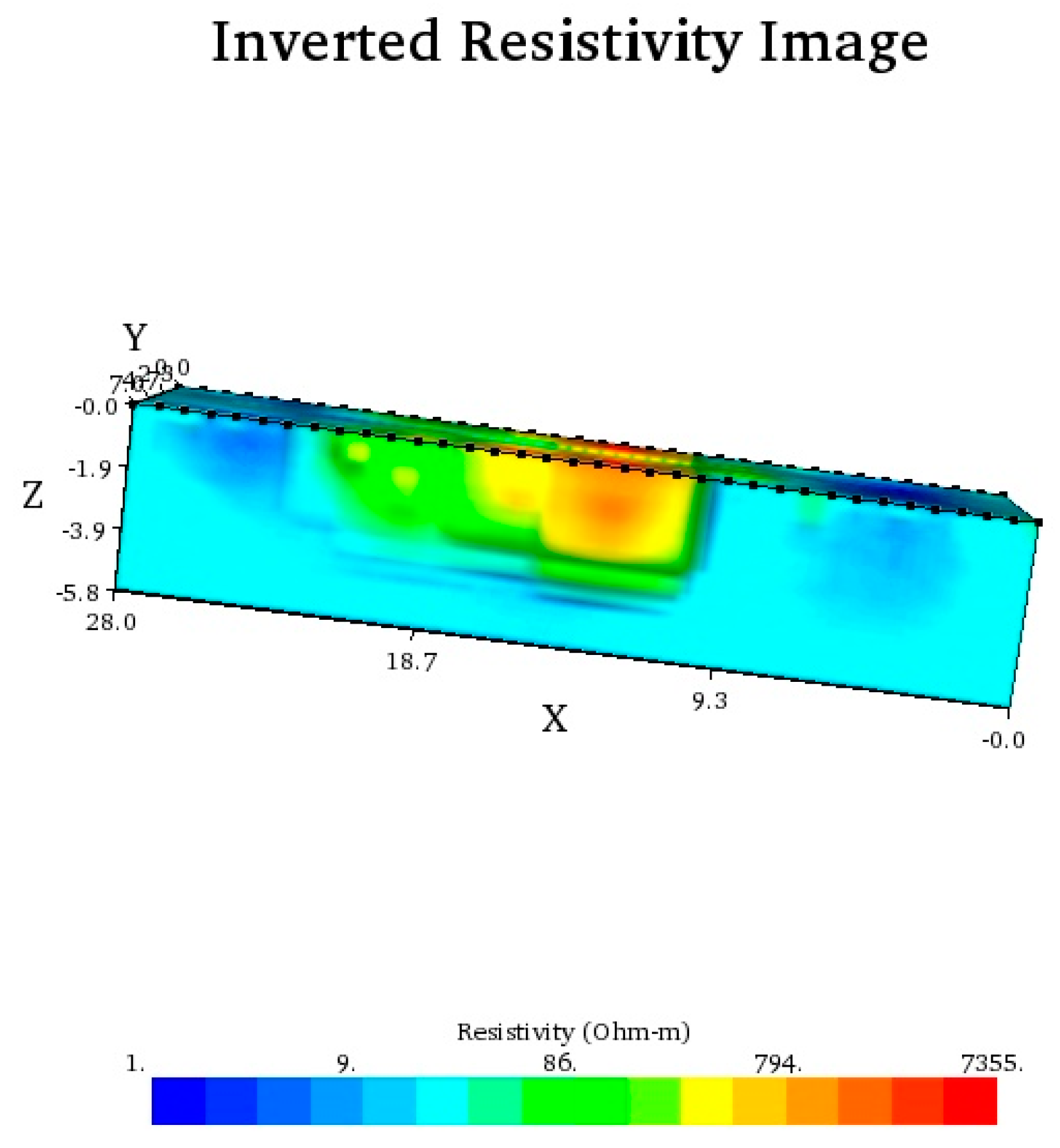 Applsci 11 04455 g010 Applsci 11 04455 g010