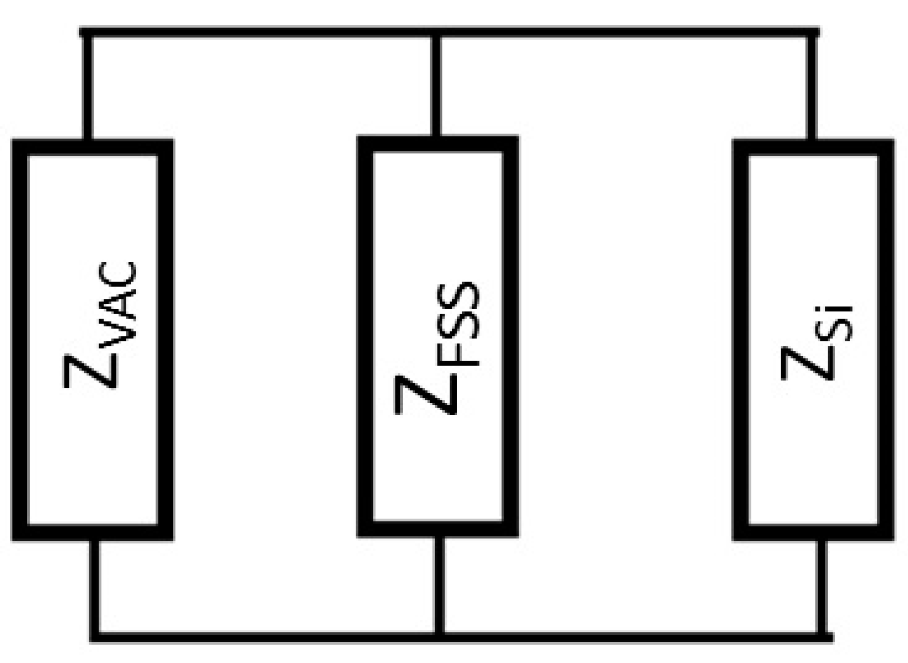 Percentage of Si atoms with corresponding coordination number ZSi