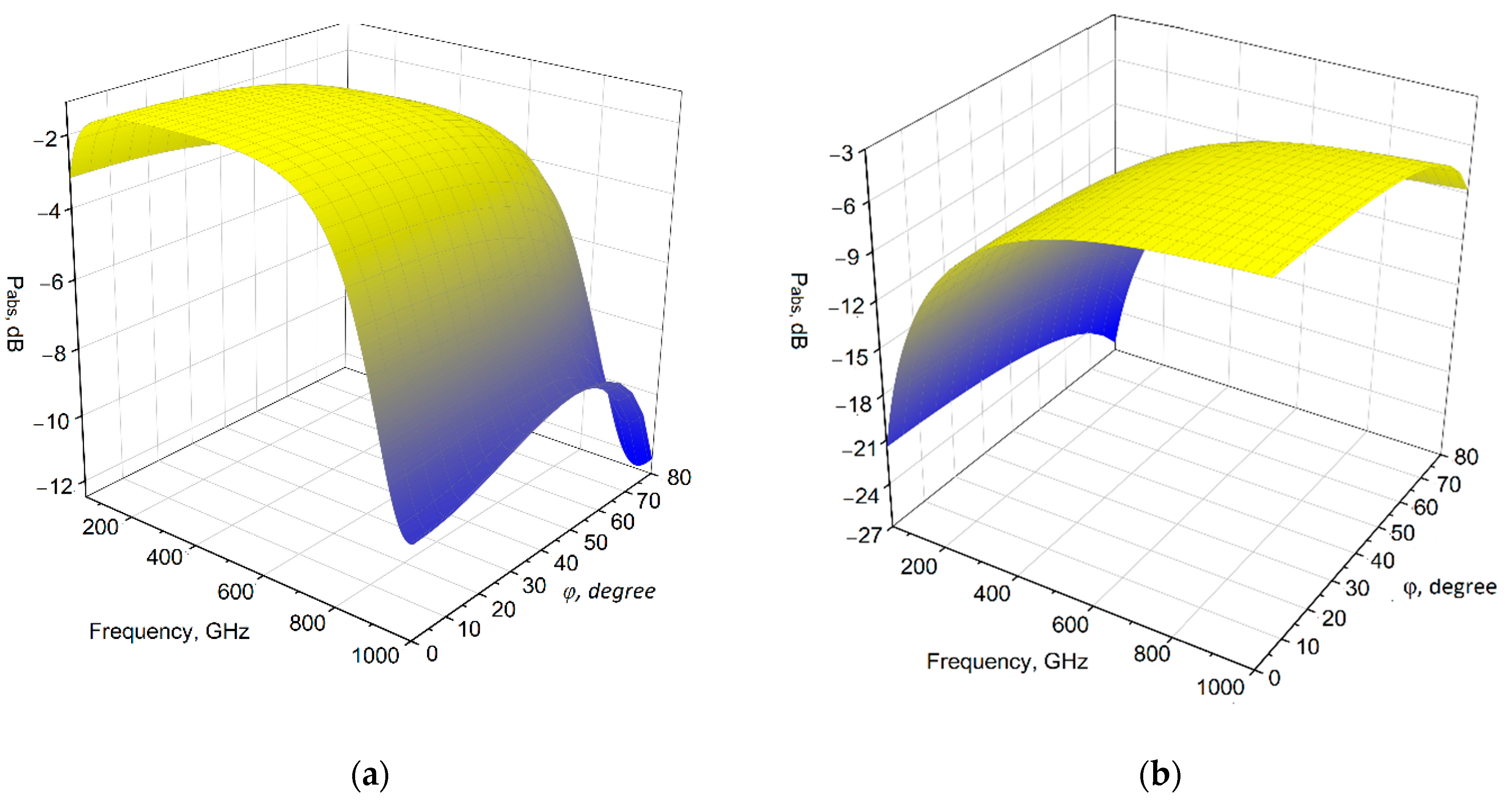 Applsci 11 04459 g003