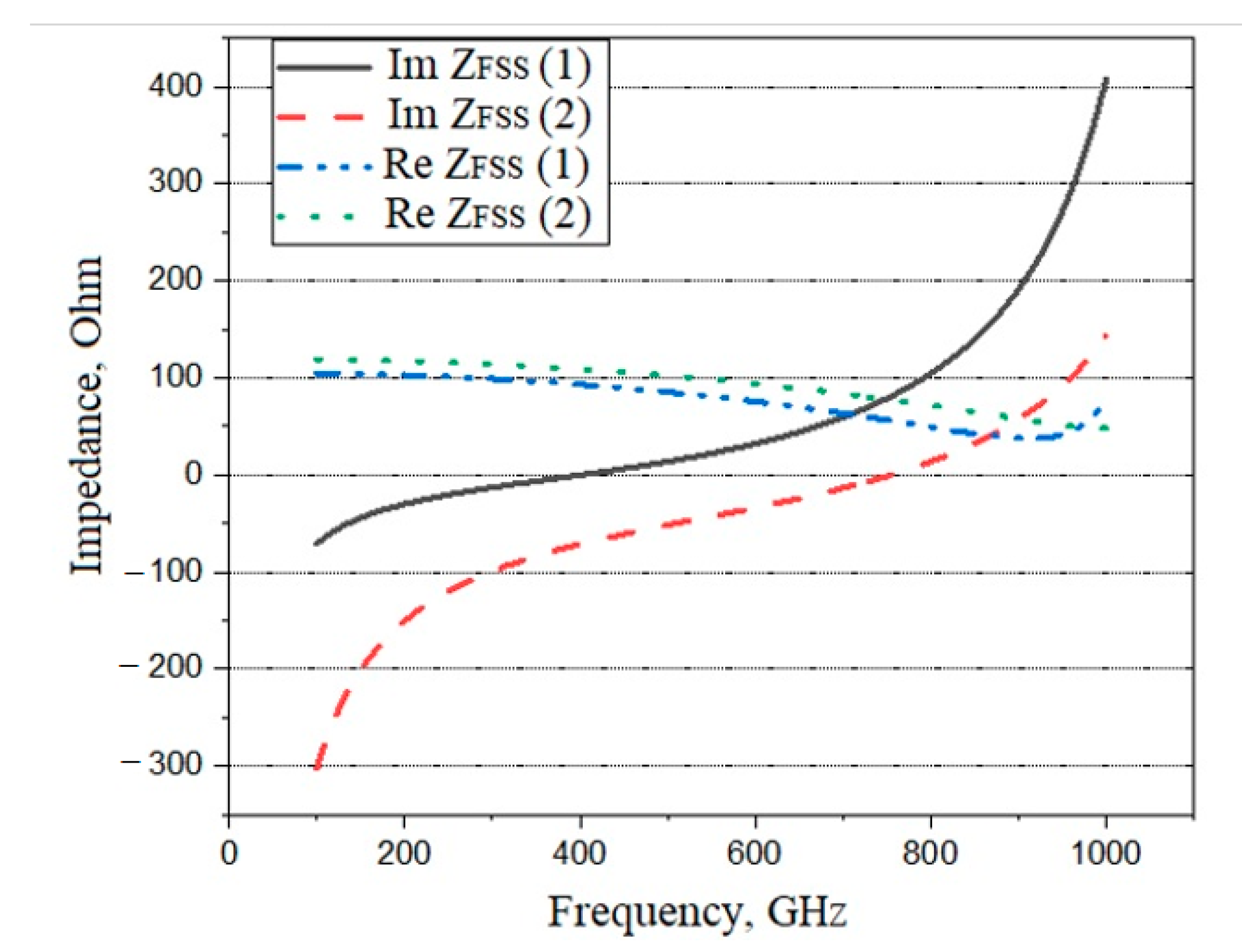 Applsci 11 04459 g005