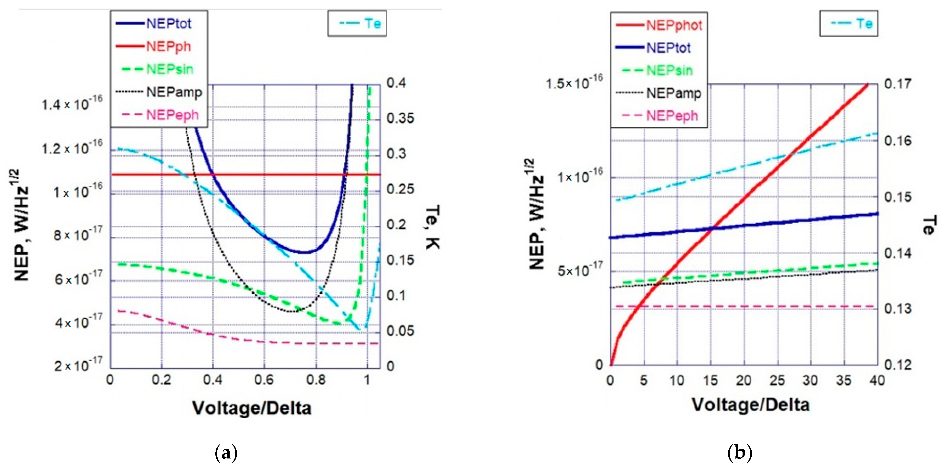 Applsci 11 04459 g007