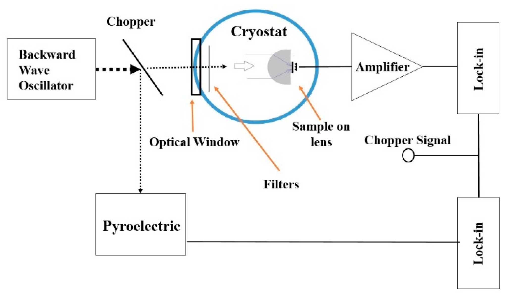 Applsci 11 04459 g008