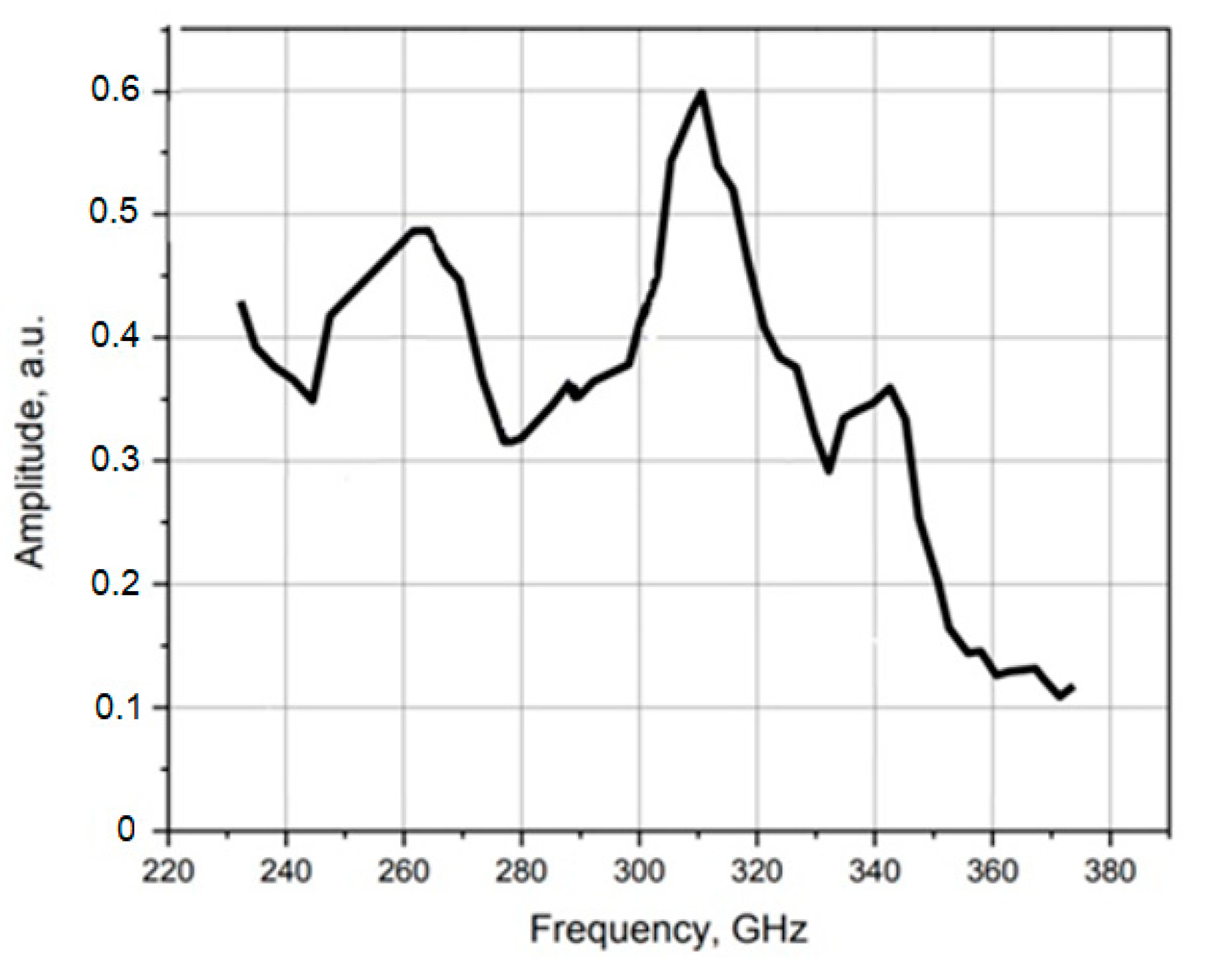 Applsci 11 04459 g009