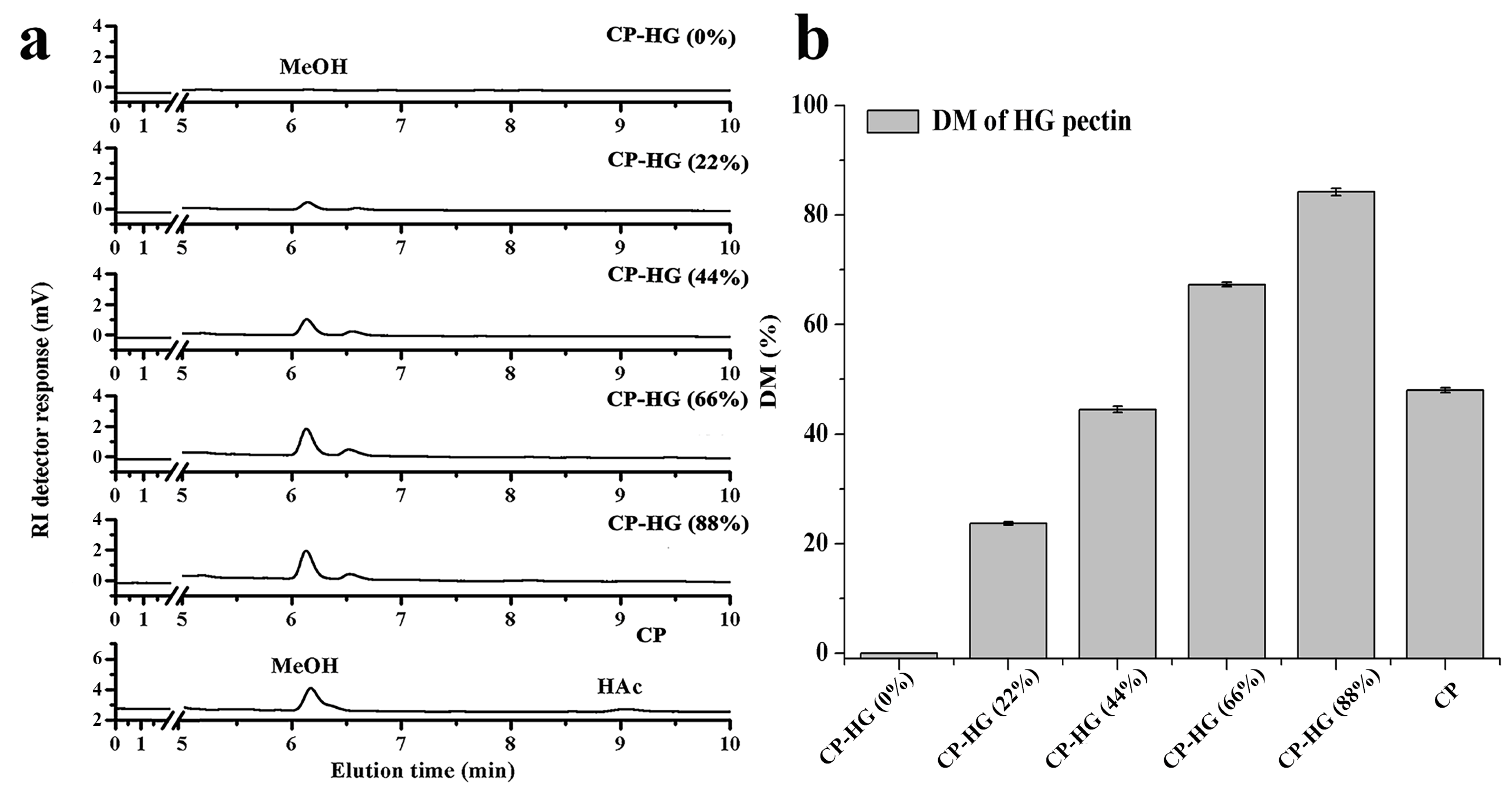 Applsci 11 04461 g004 Applsci 11 04461 g004