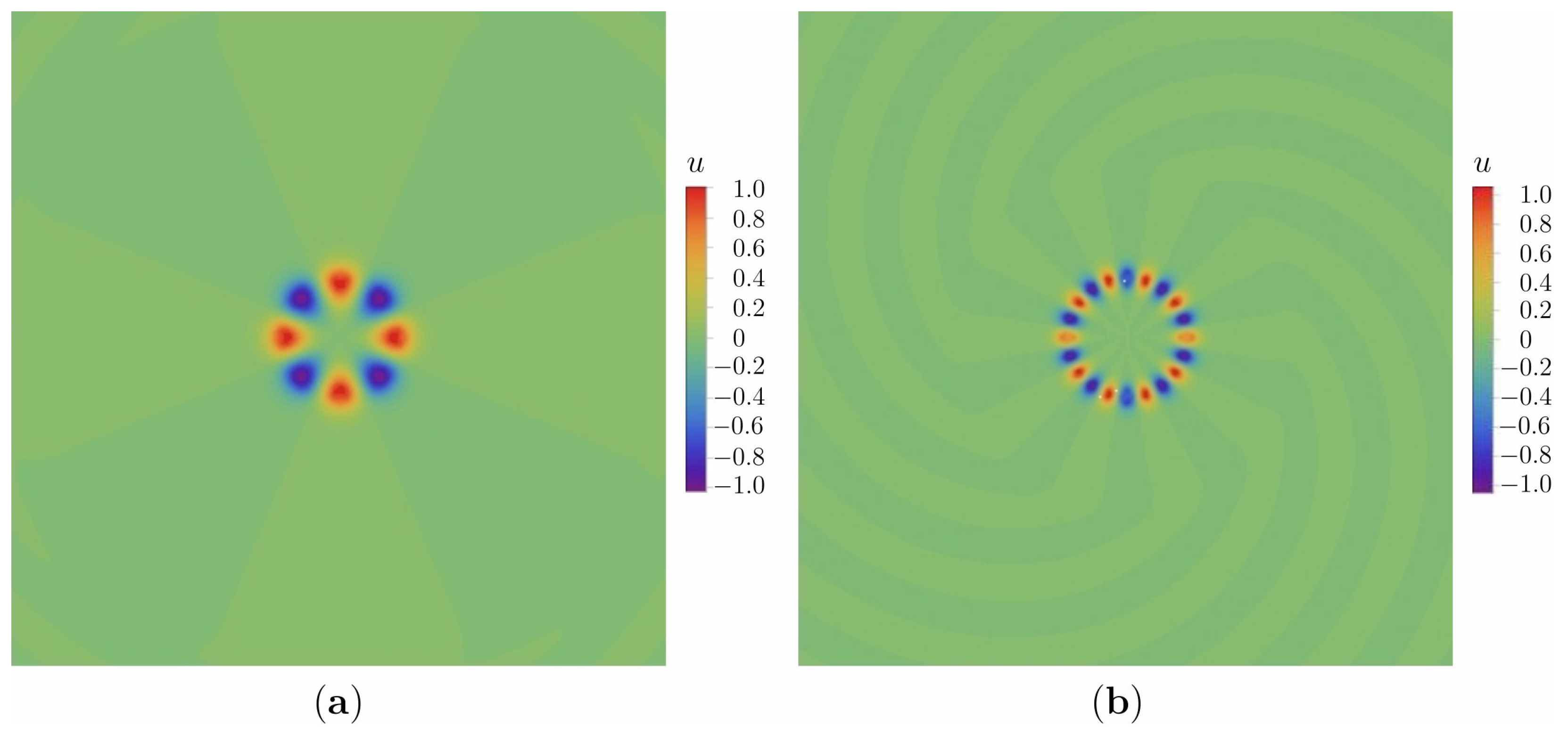 Applsci 11 04462 g001 Applsci 11 04462 g001