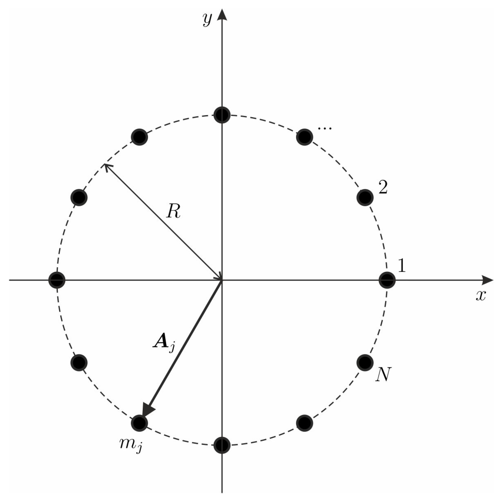 Applsci 11 04462 g002 Applsci 11 04462 g002