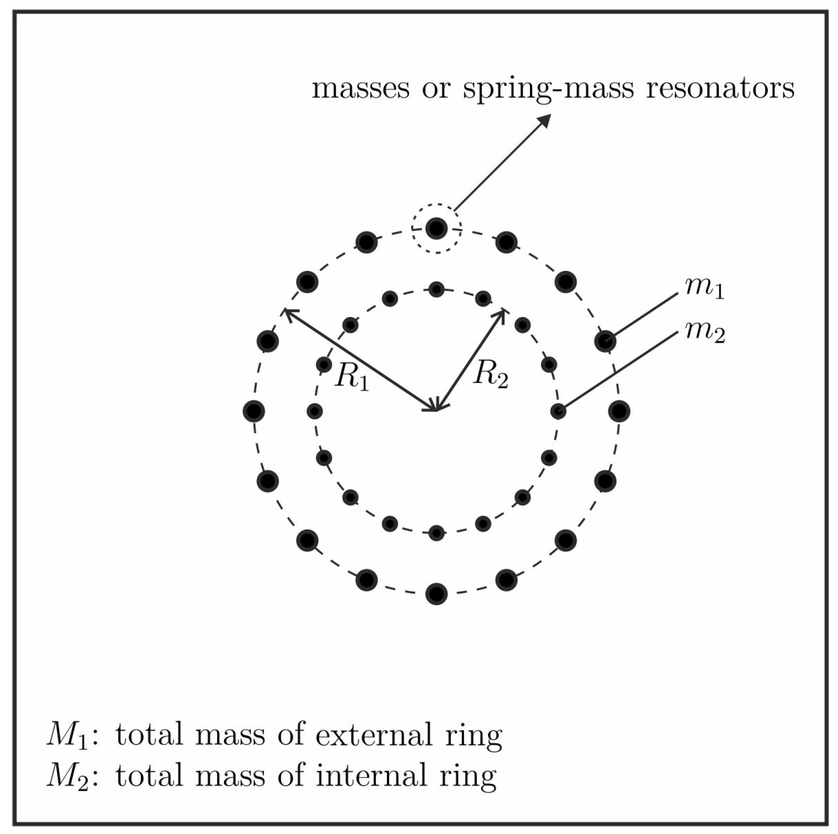 Applsci 11 04462 g003 Applsci 11 04462 g003