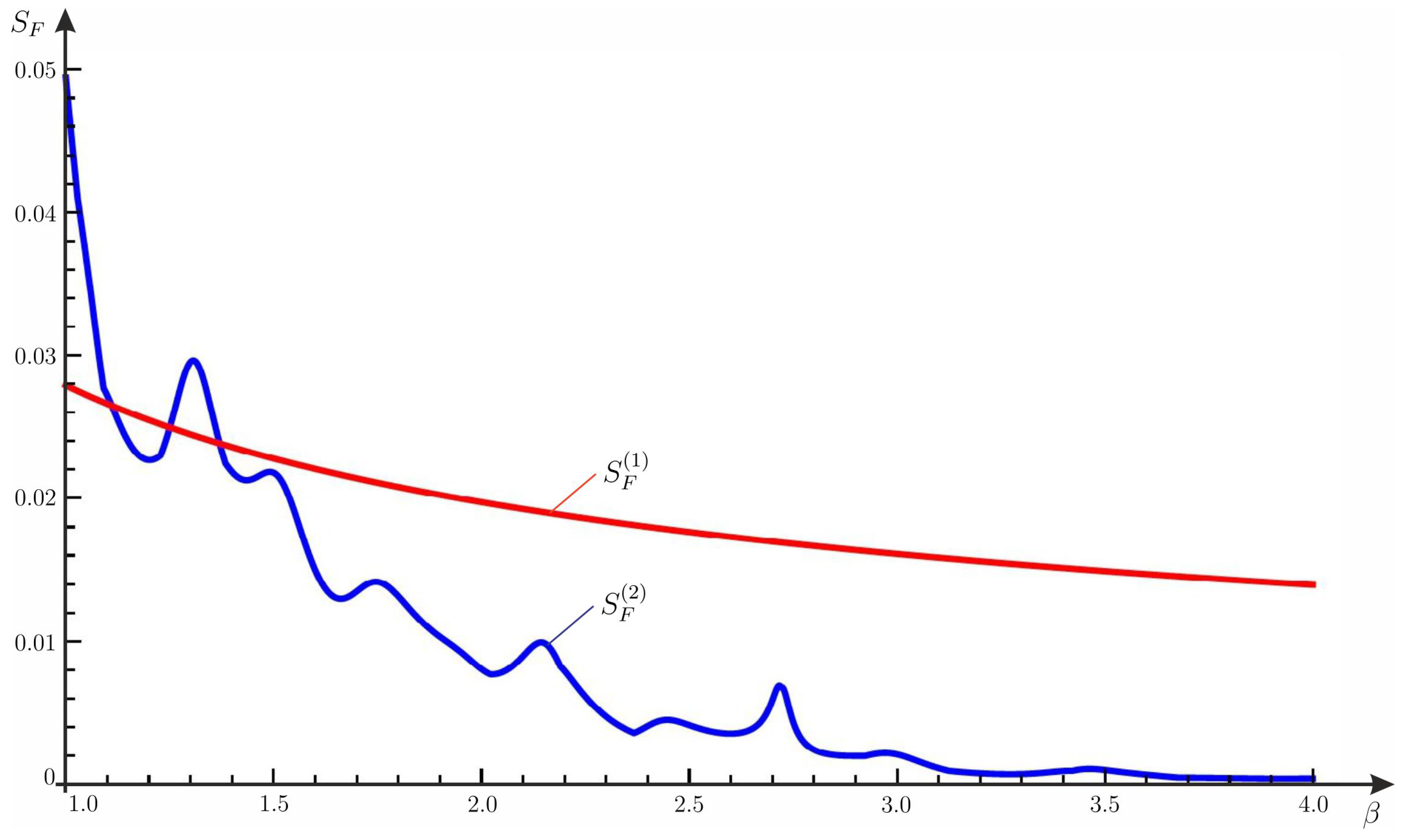 Applsci 11 04462 g004 Applsci 11 04462 g004