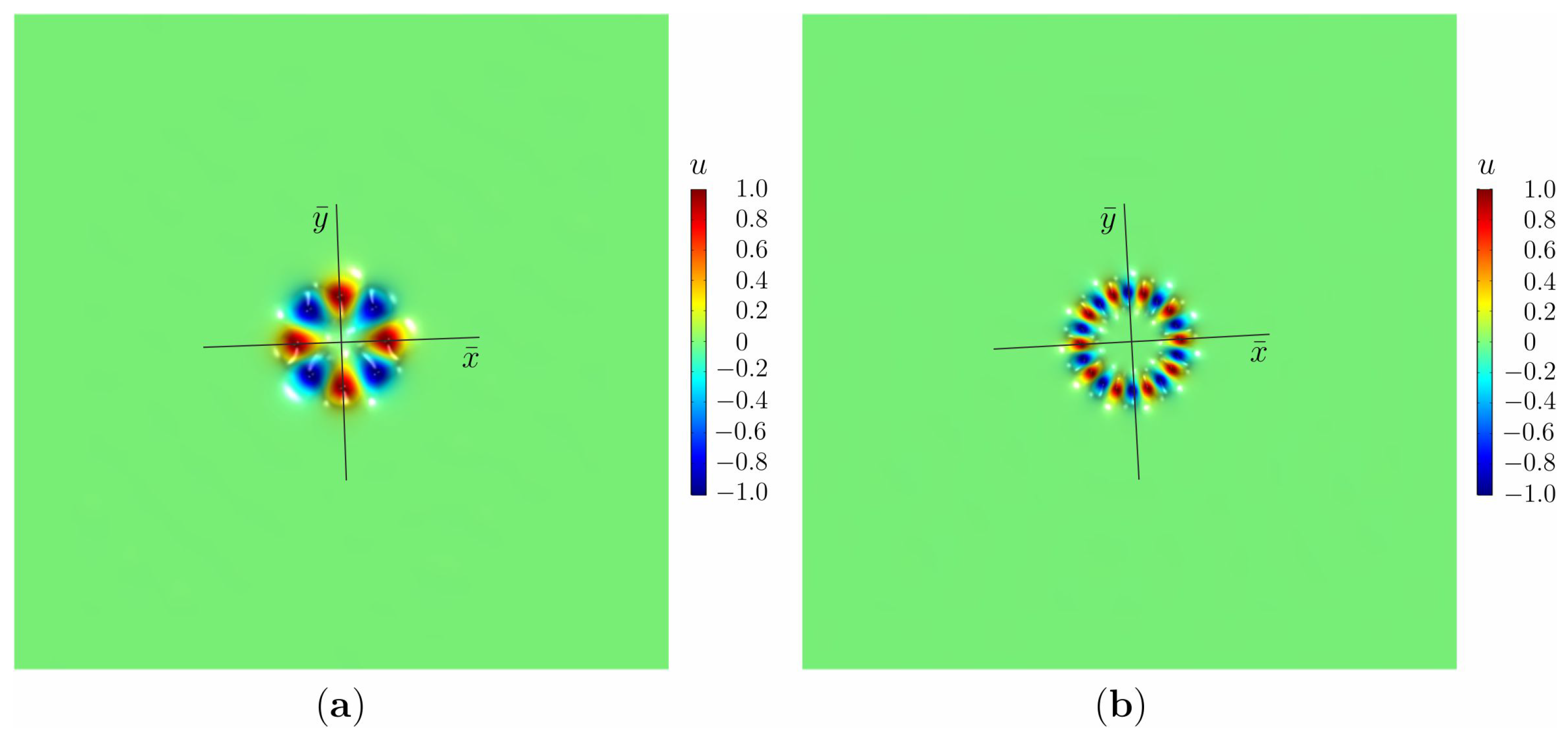 Applsci 11 04462 g005 Applsci 11 04462 g005