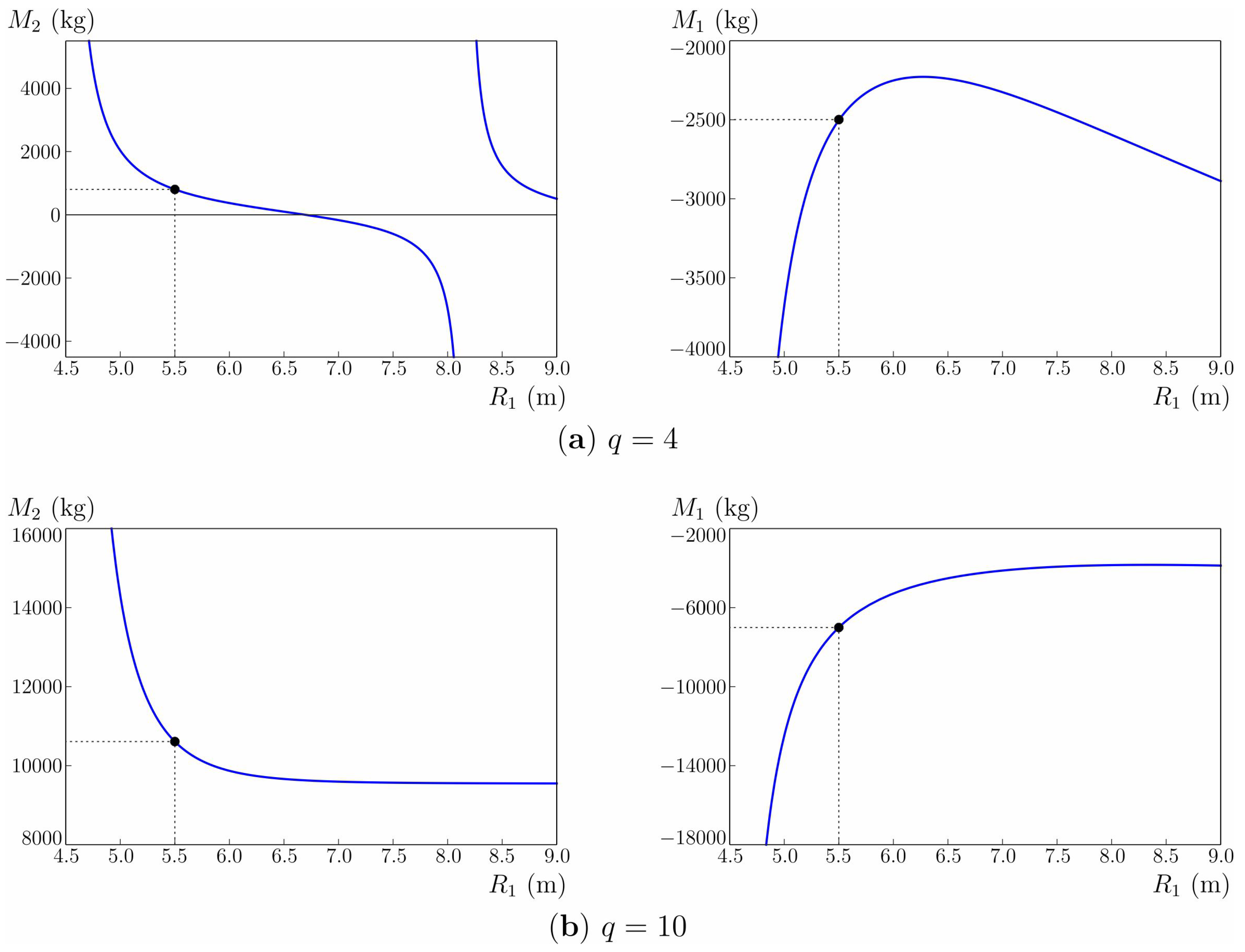 Applsci 11 04462 g008 Applsci 11 04462 g008