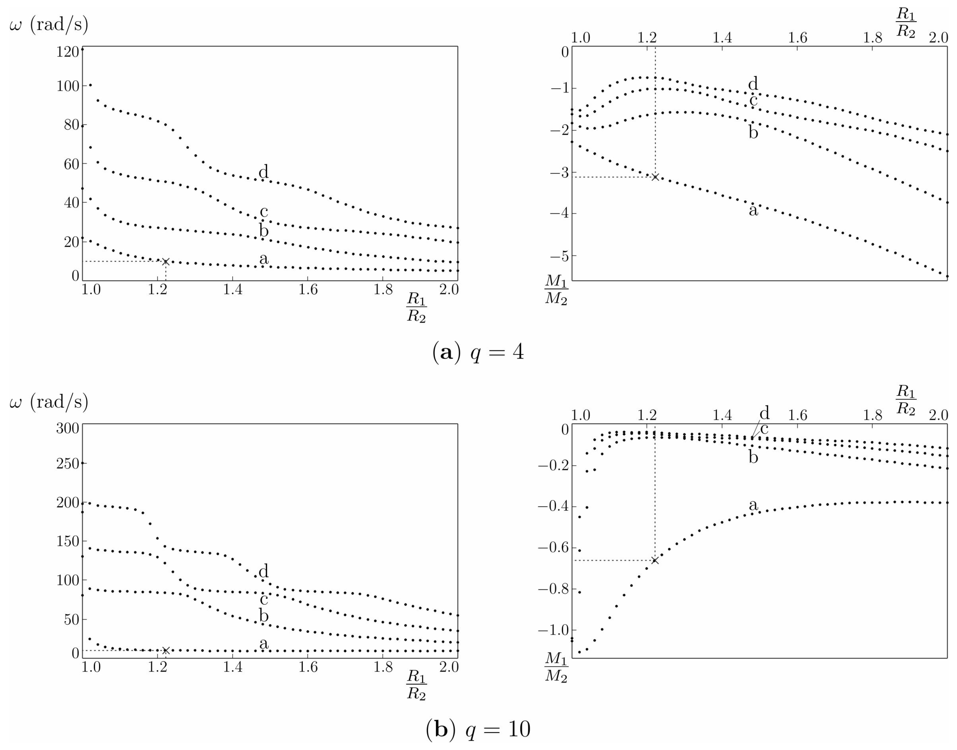 Applsci 11 04462 g009 Applsci 11 04462 g009