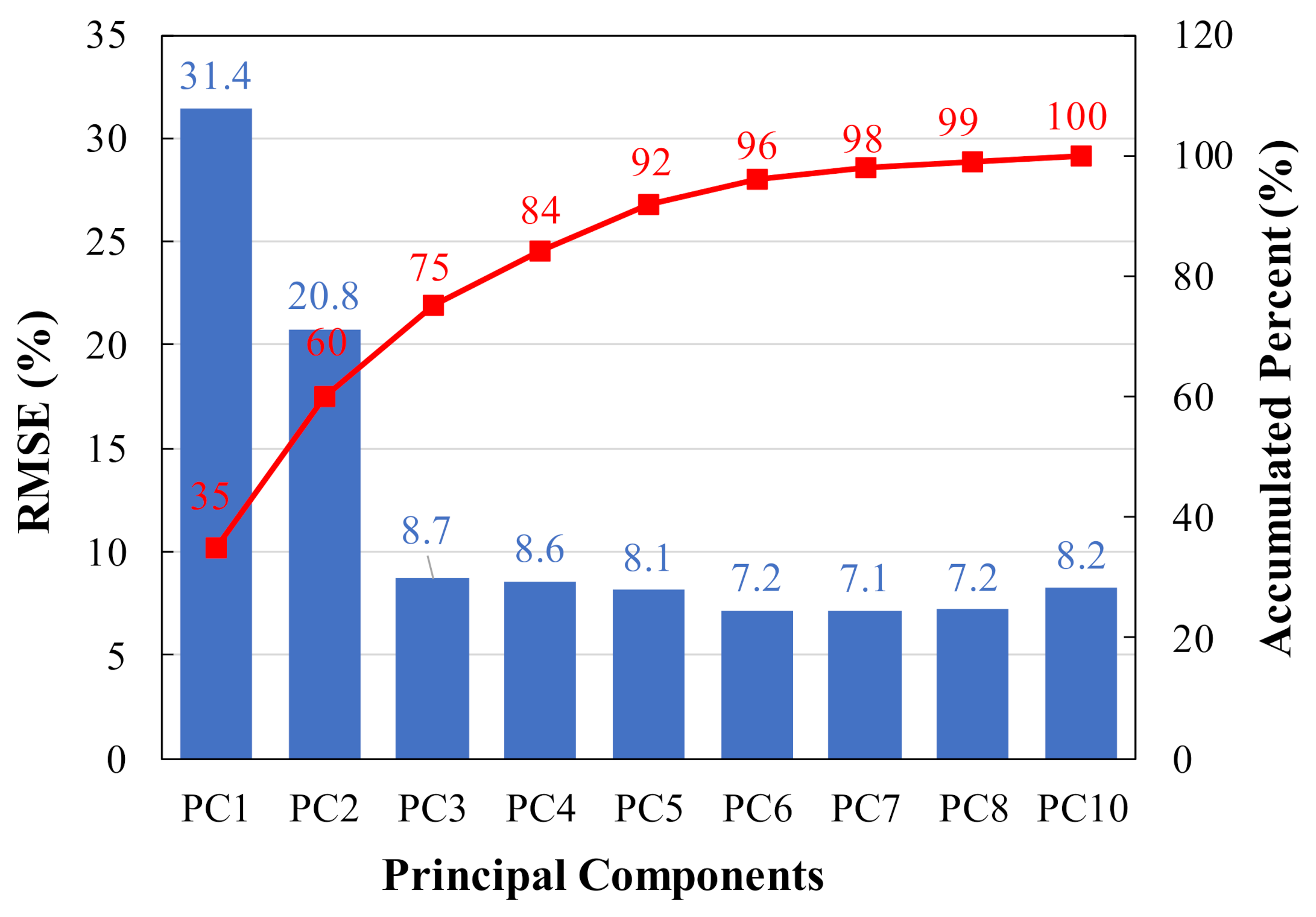 Applsci 11 04465 g001 Applsci 11 04465 g001