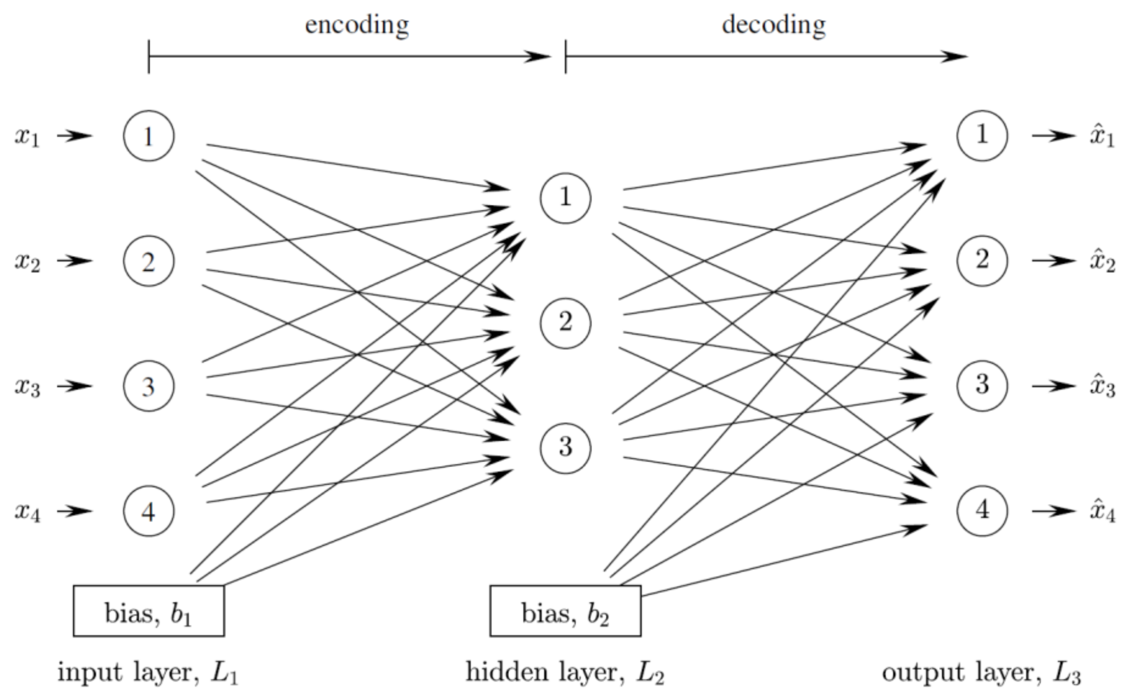 Applsci 11 04465 g002 Applsci 11 04465 g002
