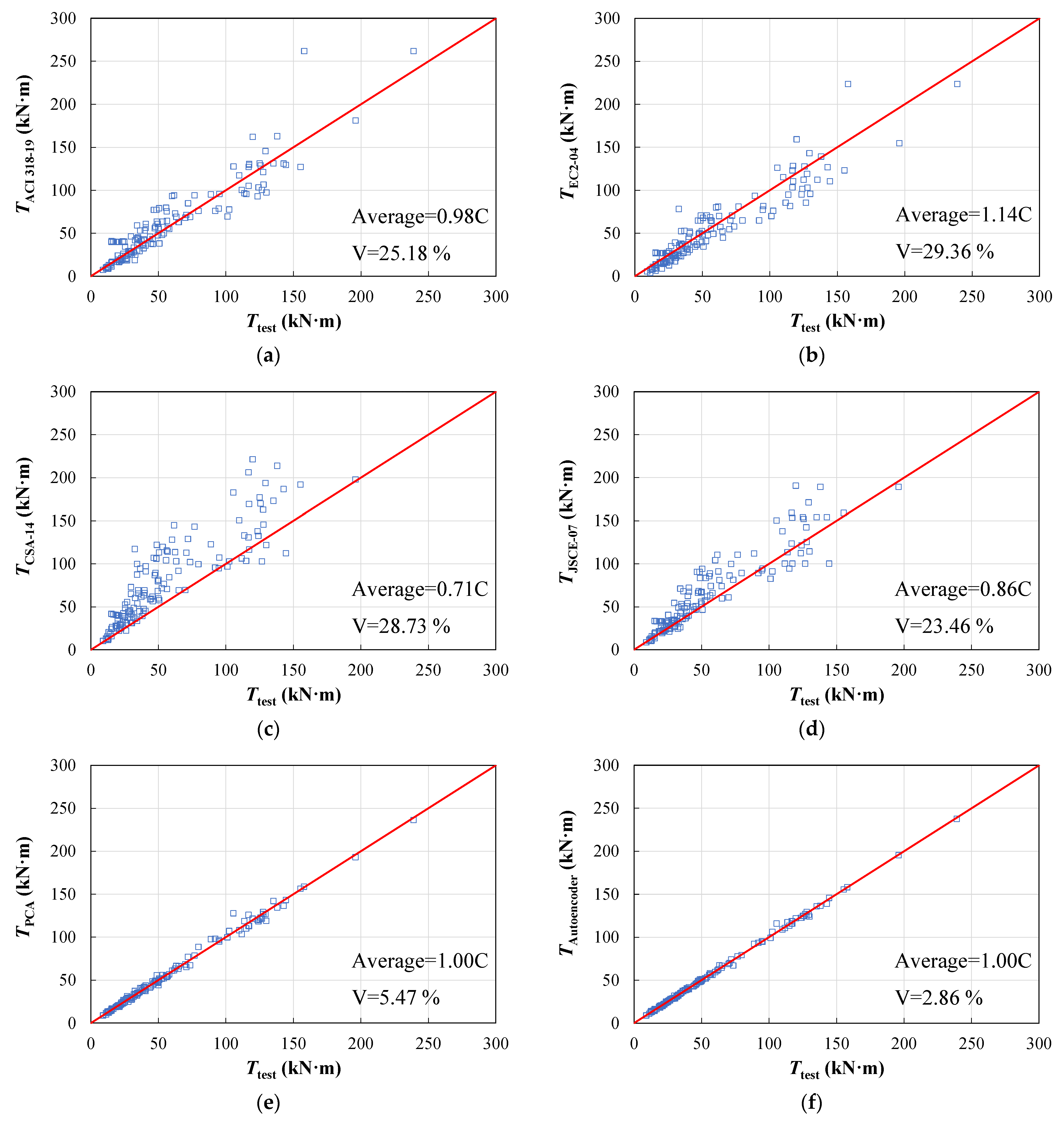 Applsci 11 04465 g003 Applsci 11 04465 g003