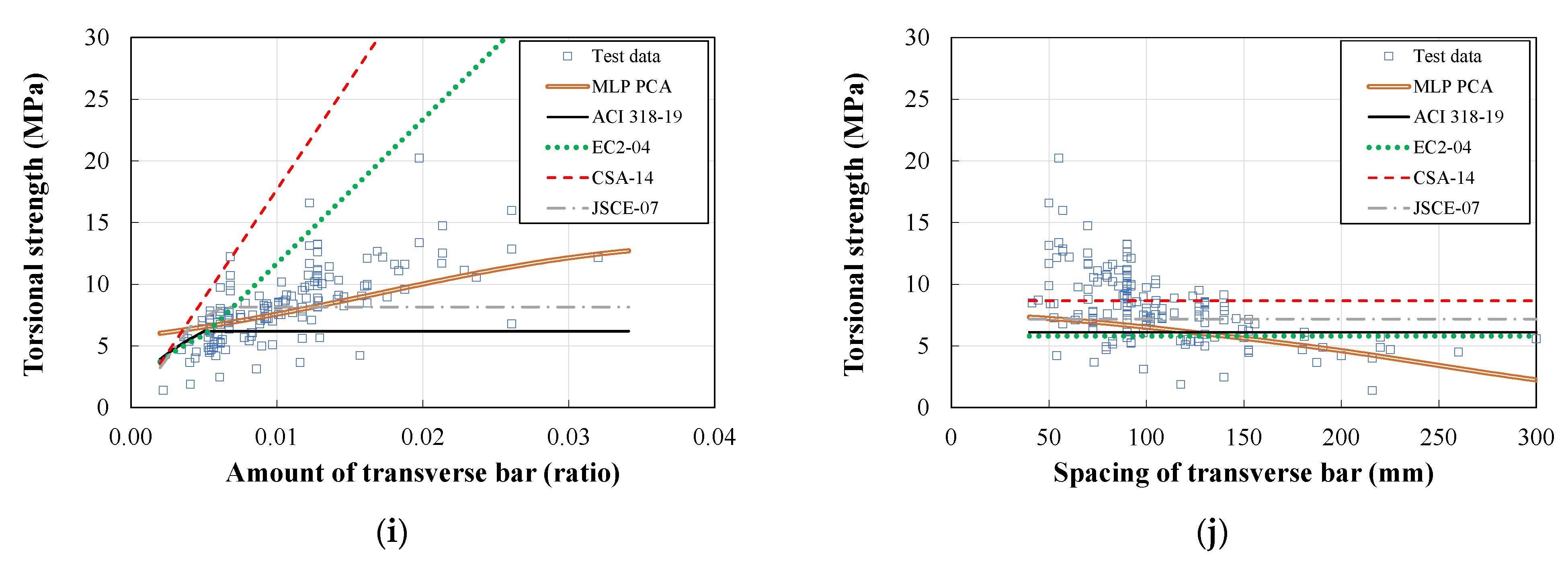 Applsci 11 04465 g005b Applsci 11 04465 g005b