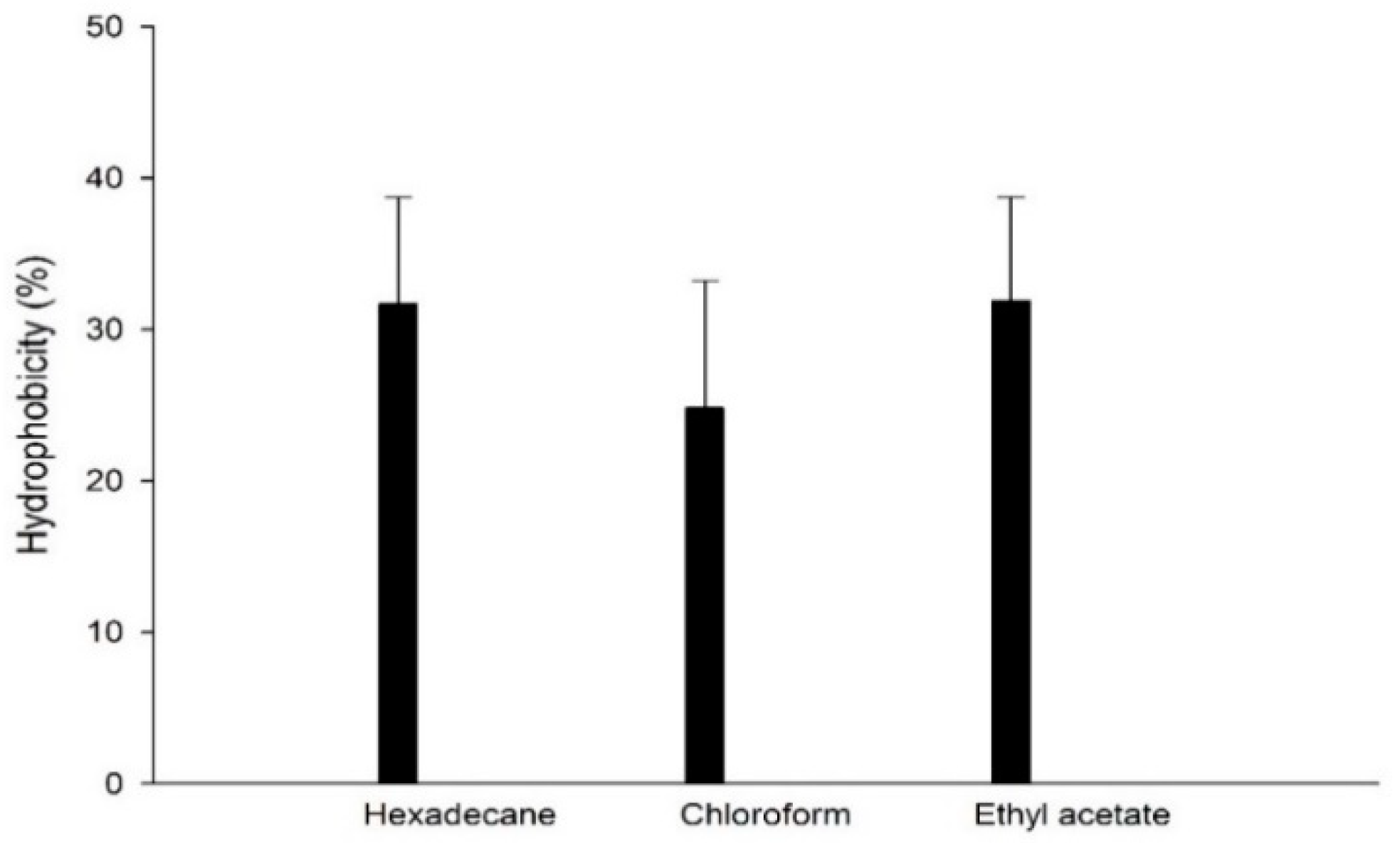 Applsci 11 04466 g001