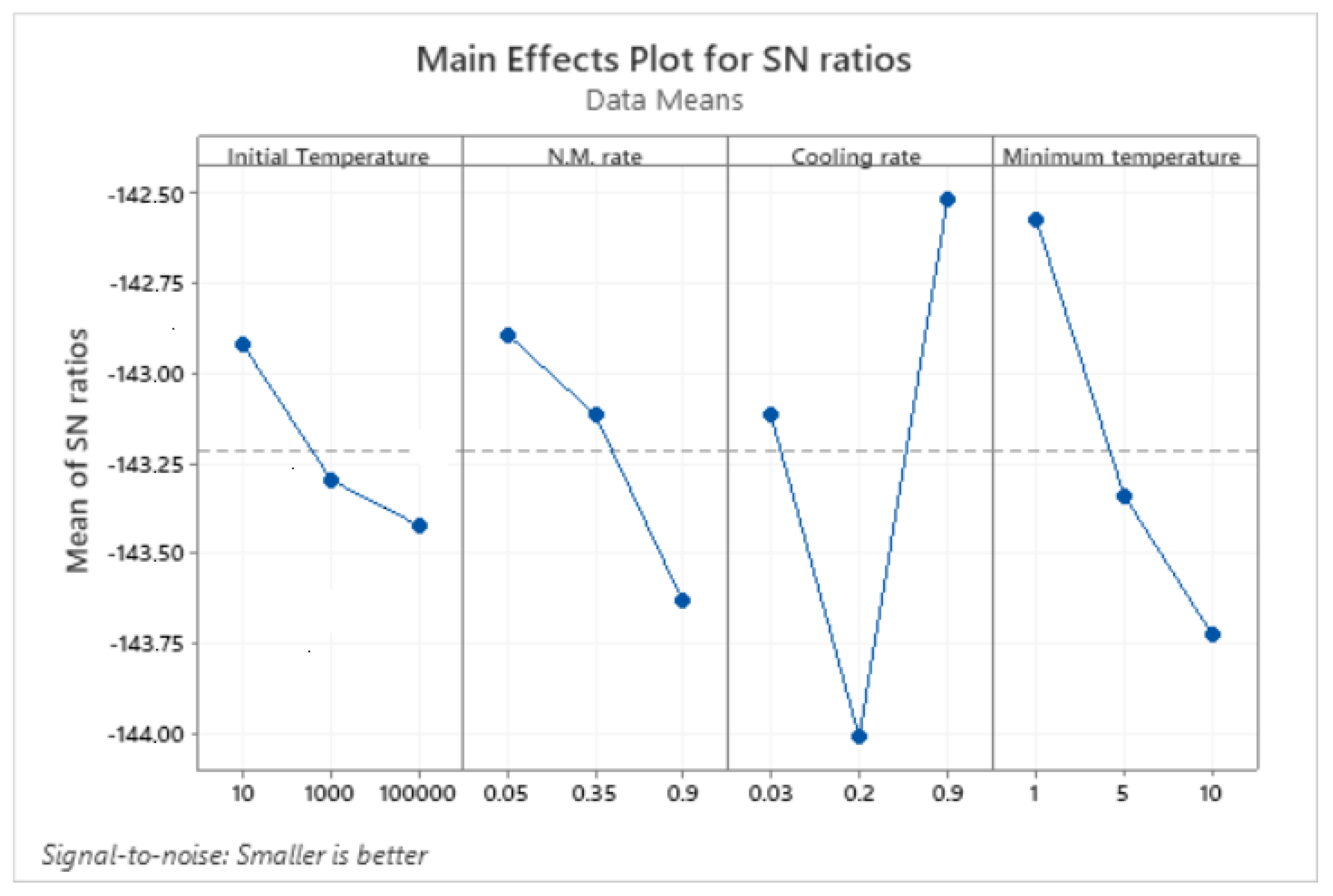 Applsci 11 04467 g003