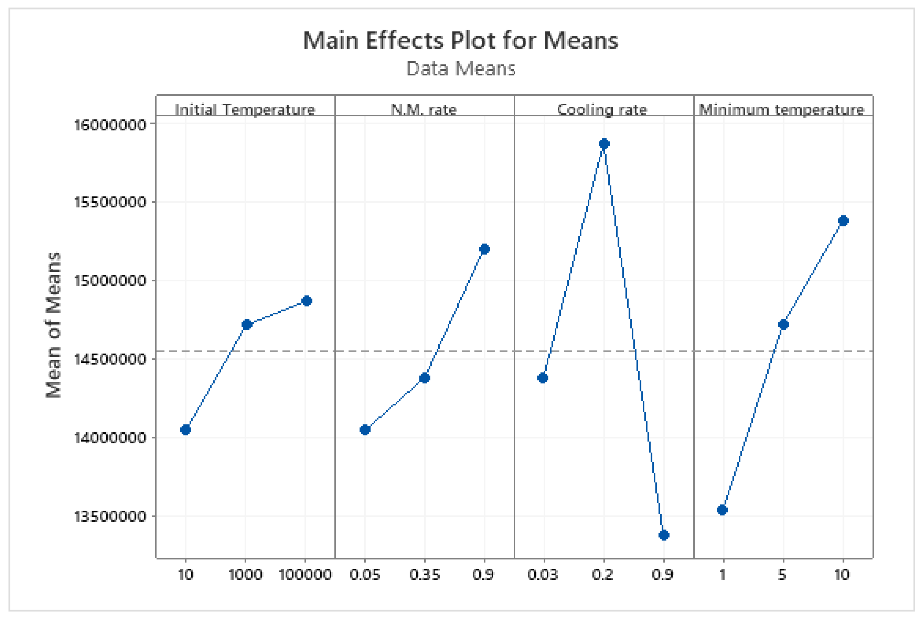 Applsci 11 04467 g004