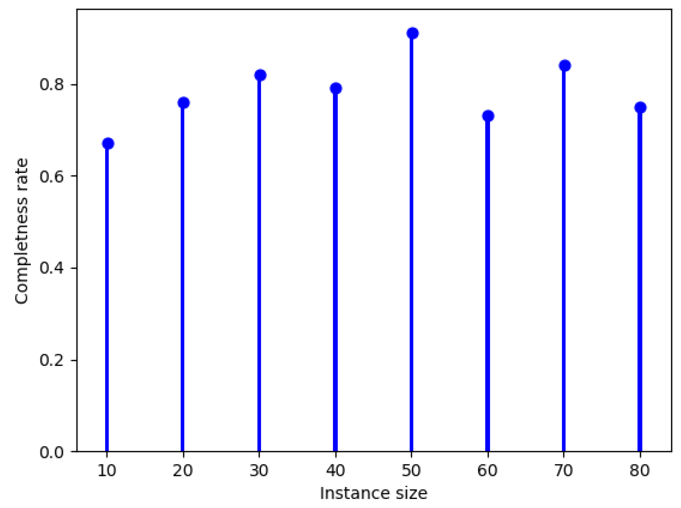 Applsci 11 04467 g006