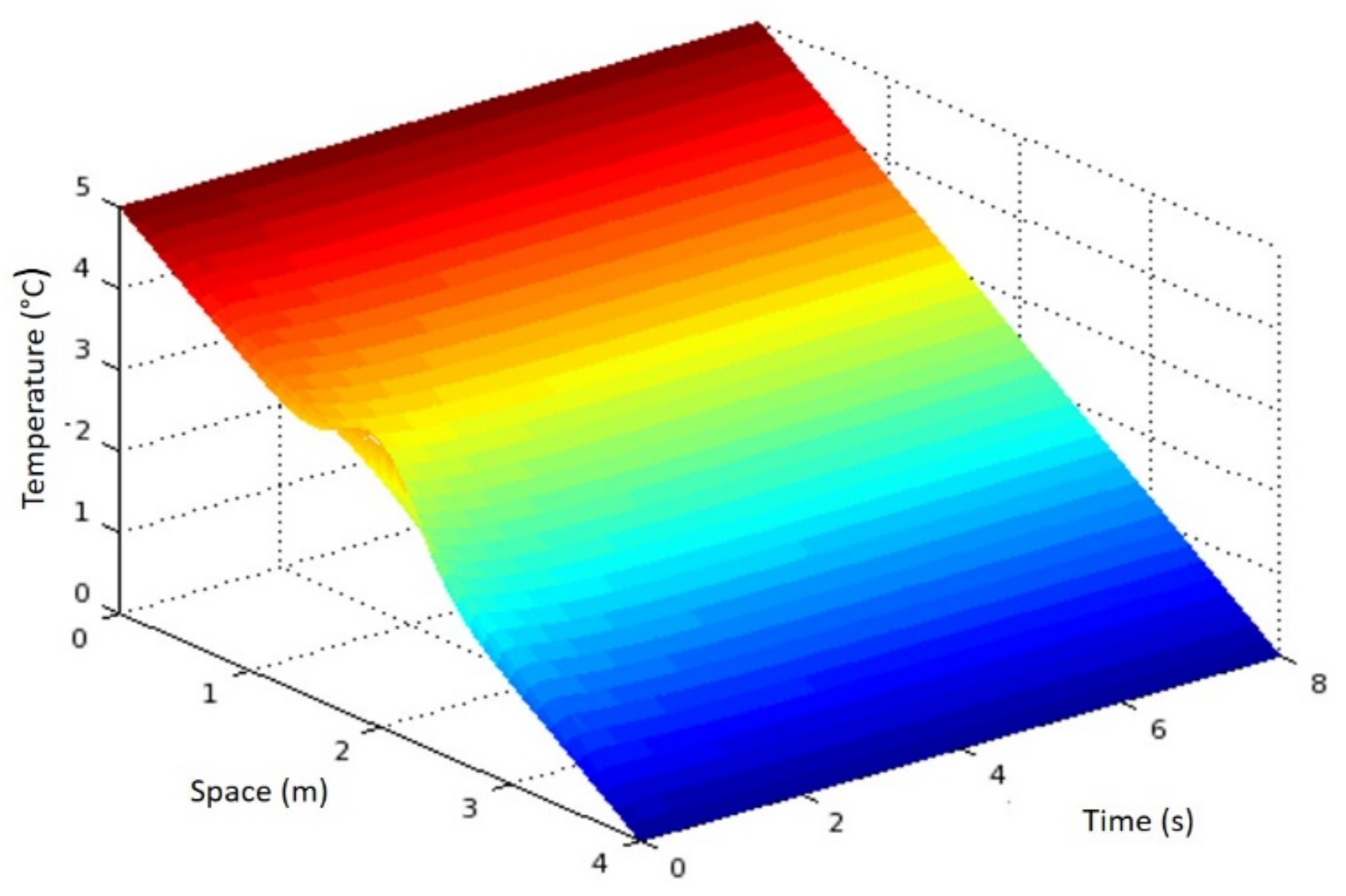 Applsci 11 04468 g010 Applsci 11 04468 g010