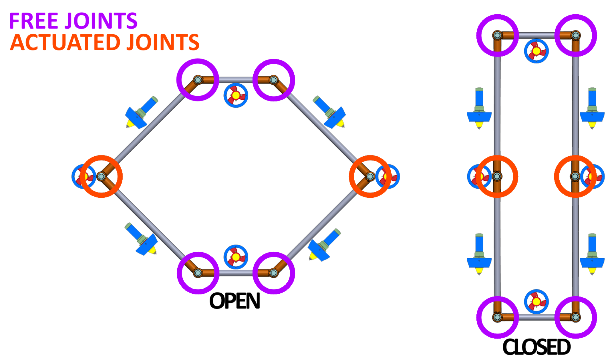 Applsci 11 04469 g002 550