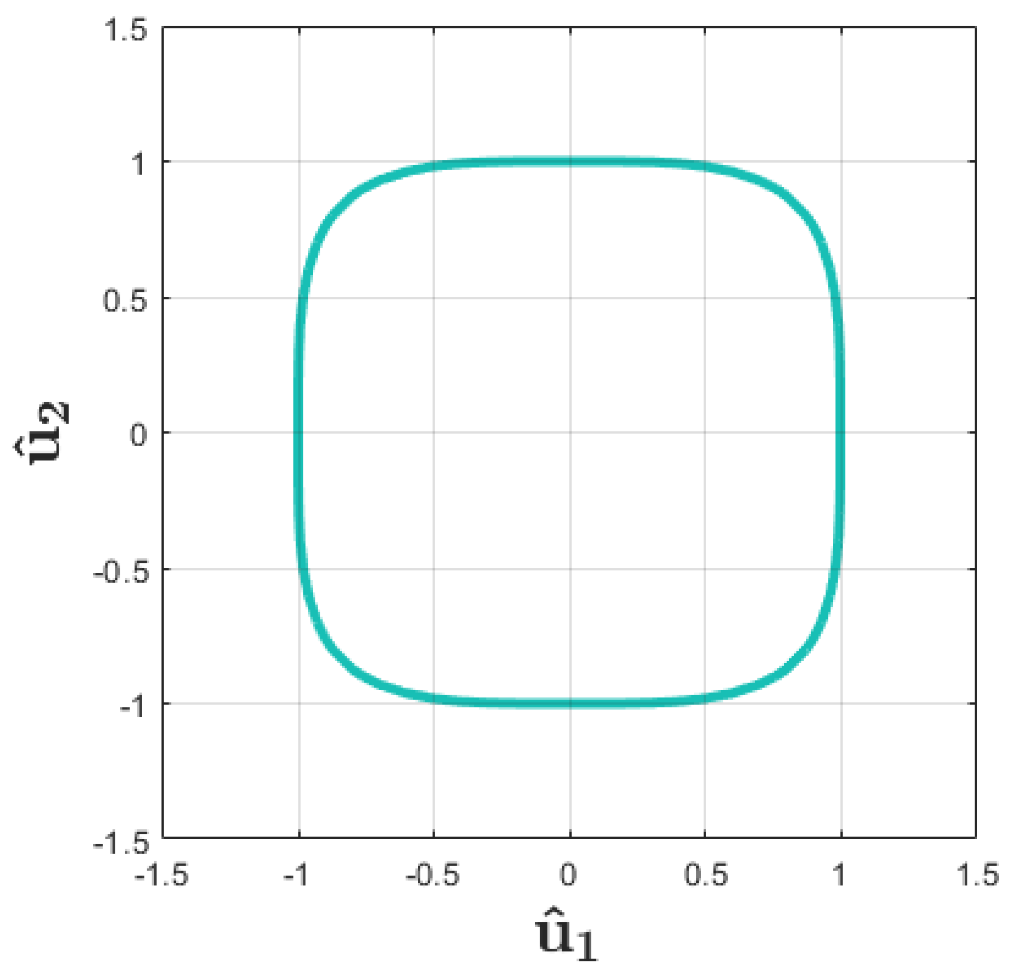 Applsci 11 04469 g004 550