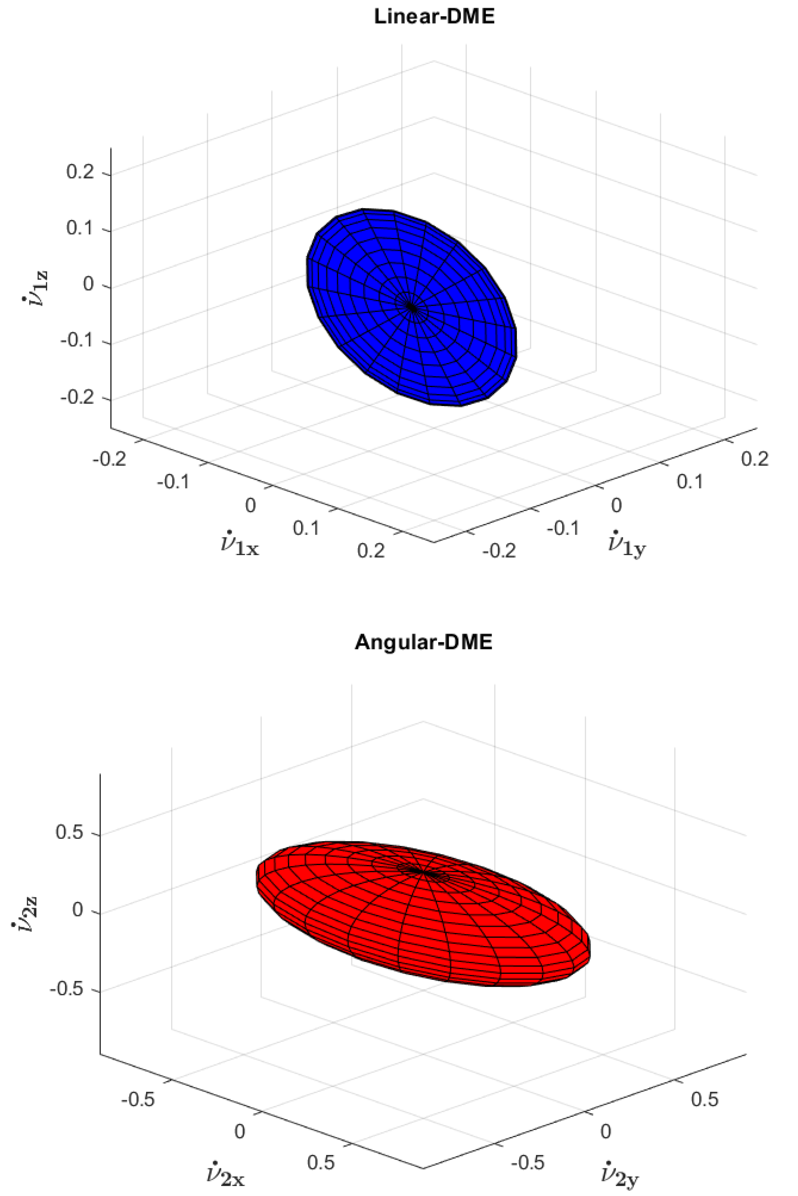 Applsci 11 04469 g005 550