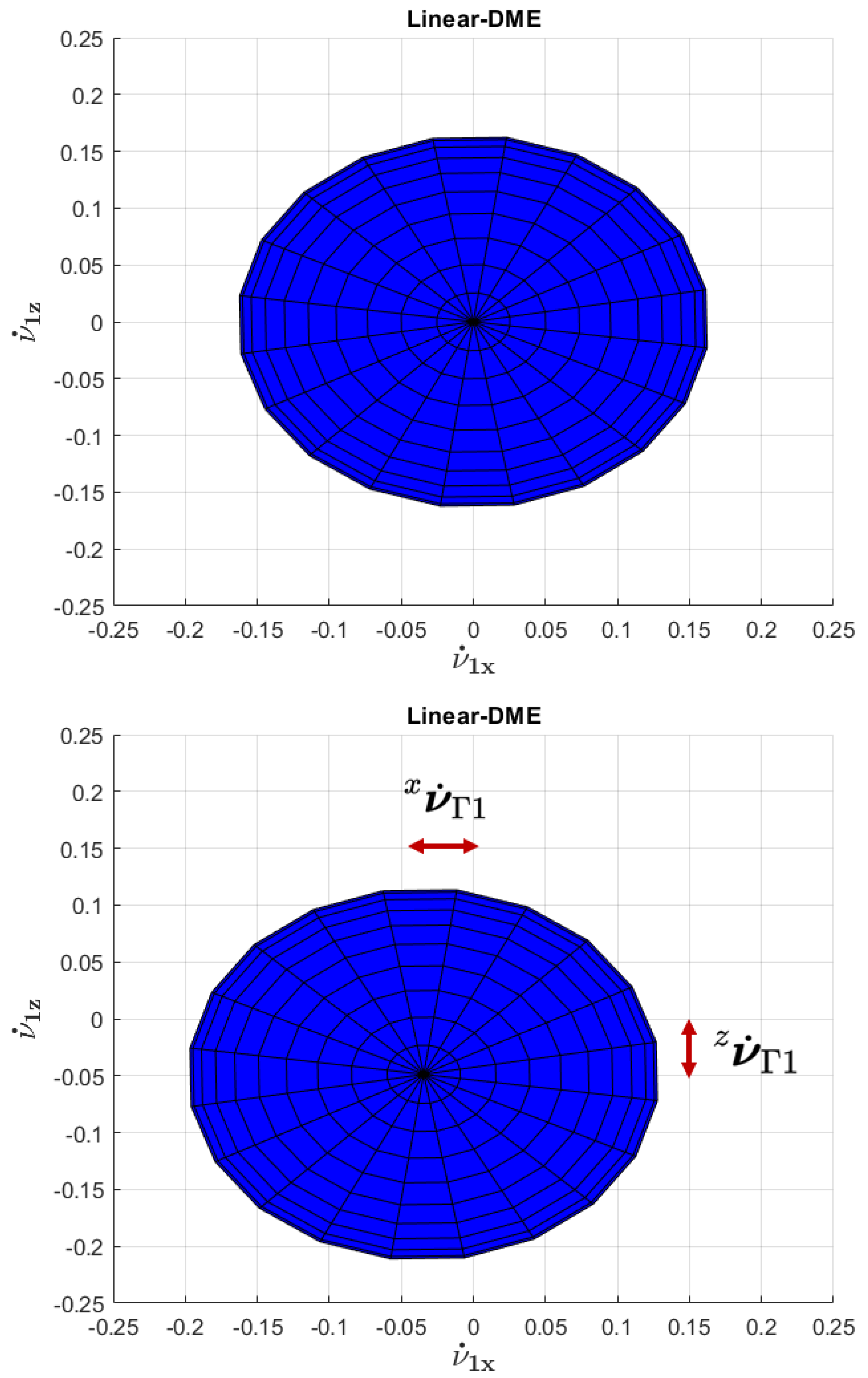Applsci 11 04469 g007 550