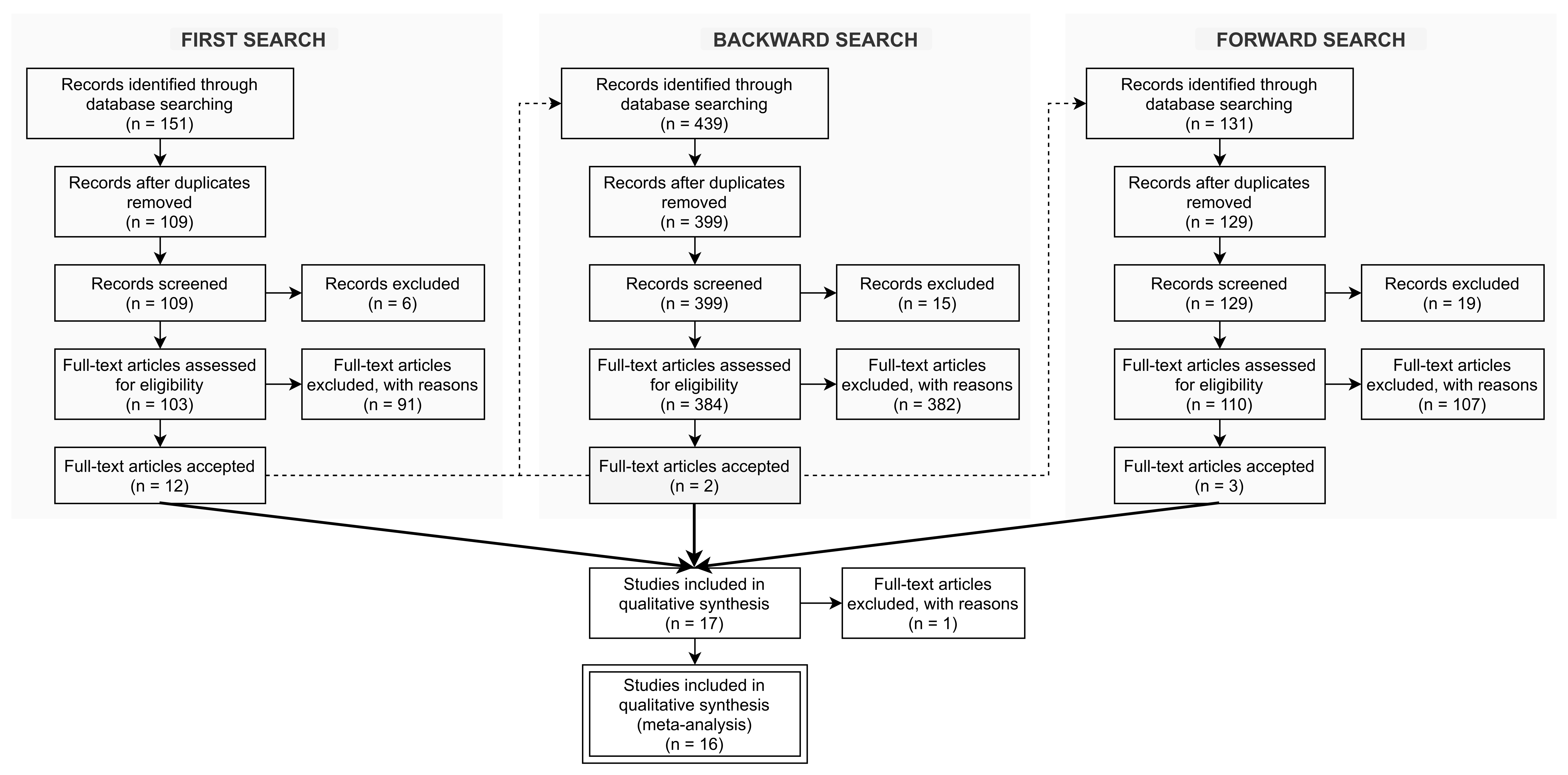 Applsci 11 04471 g002