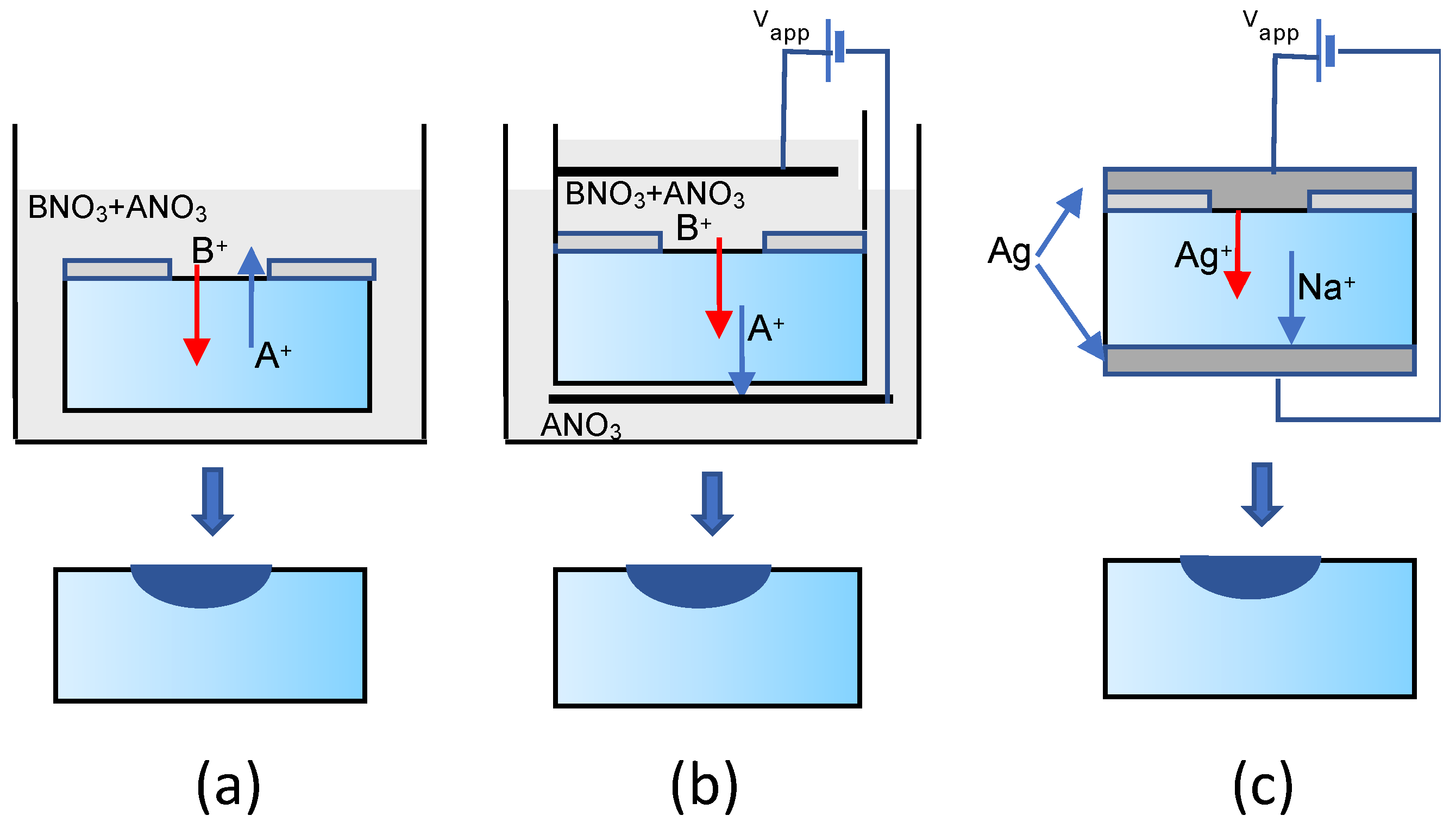 Applsci 11 04472 g001 Applsci 11 04472 g001