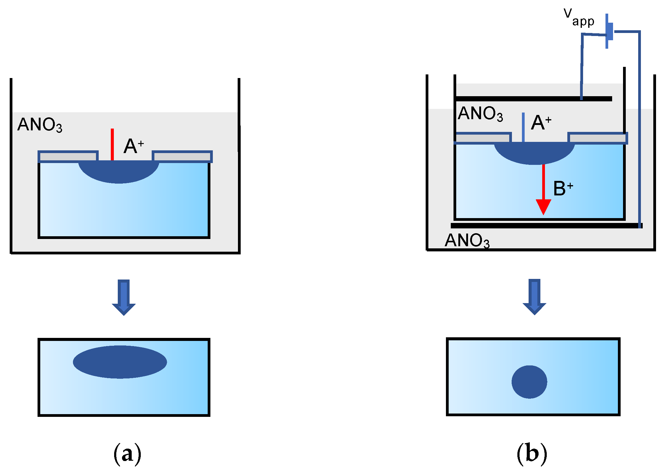 Applsci 11 04472 g002 Applsci 11 04472 g002