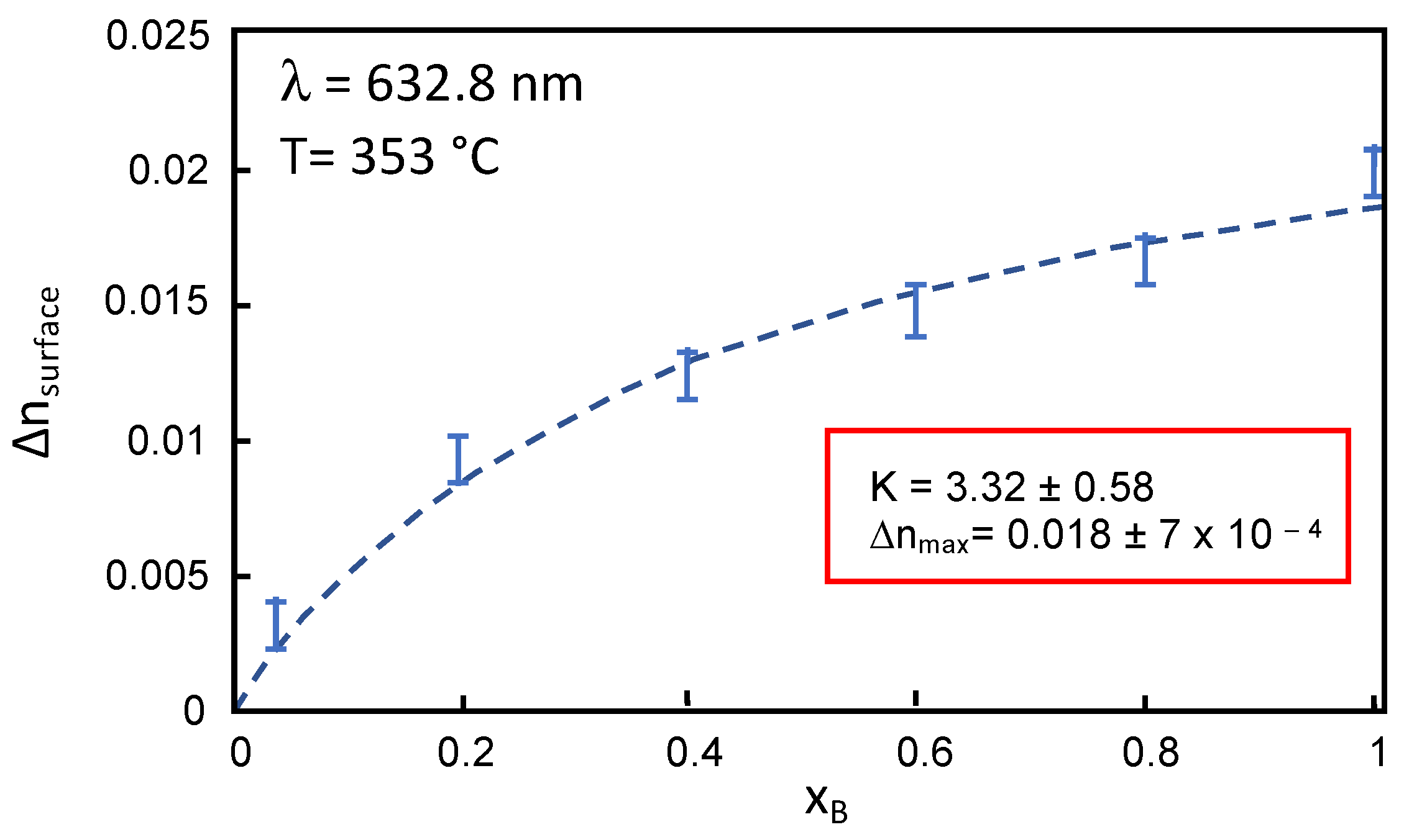 Applsci 11 04472 g005 Applsci 11 04472 g005
