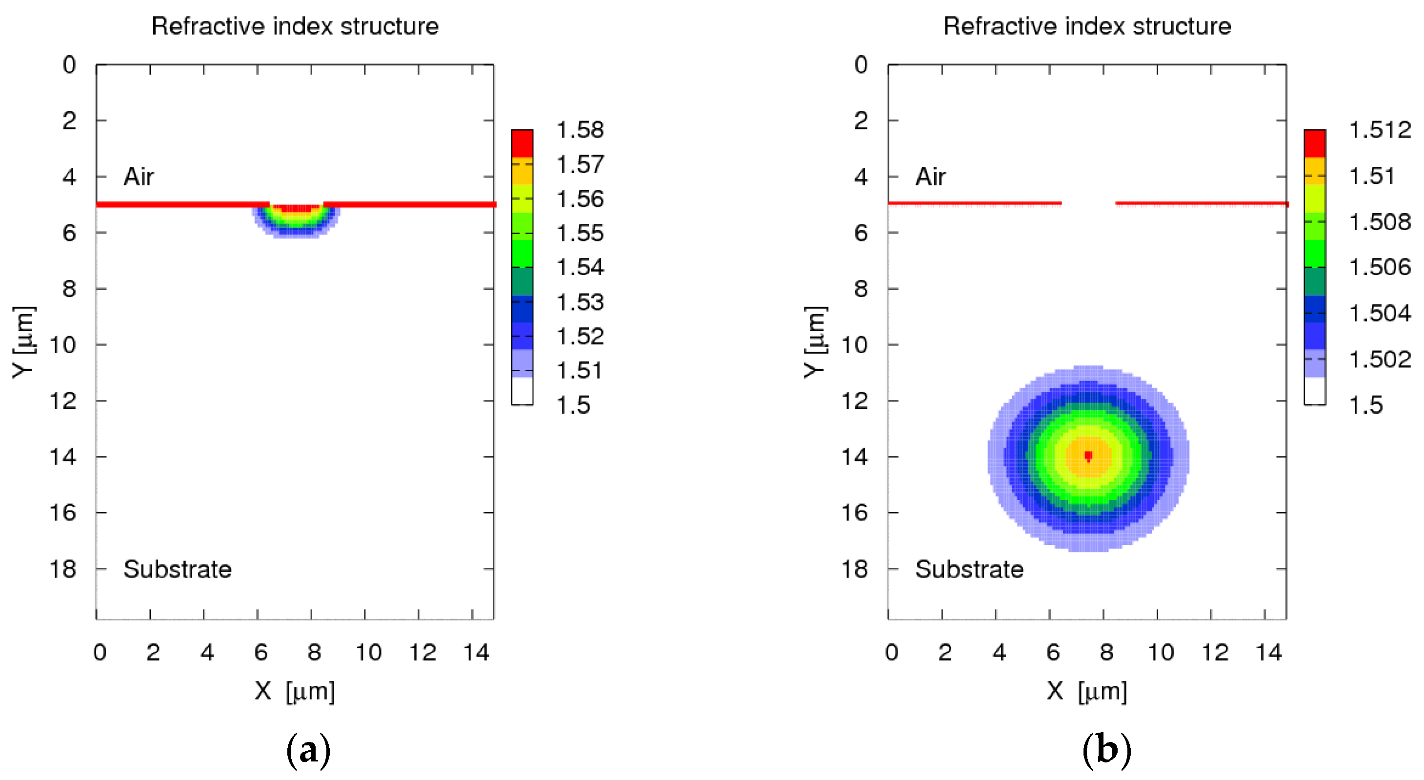 Applsci 11 04472 g006 Applsci 11 04472 g006