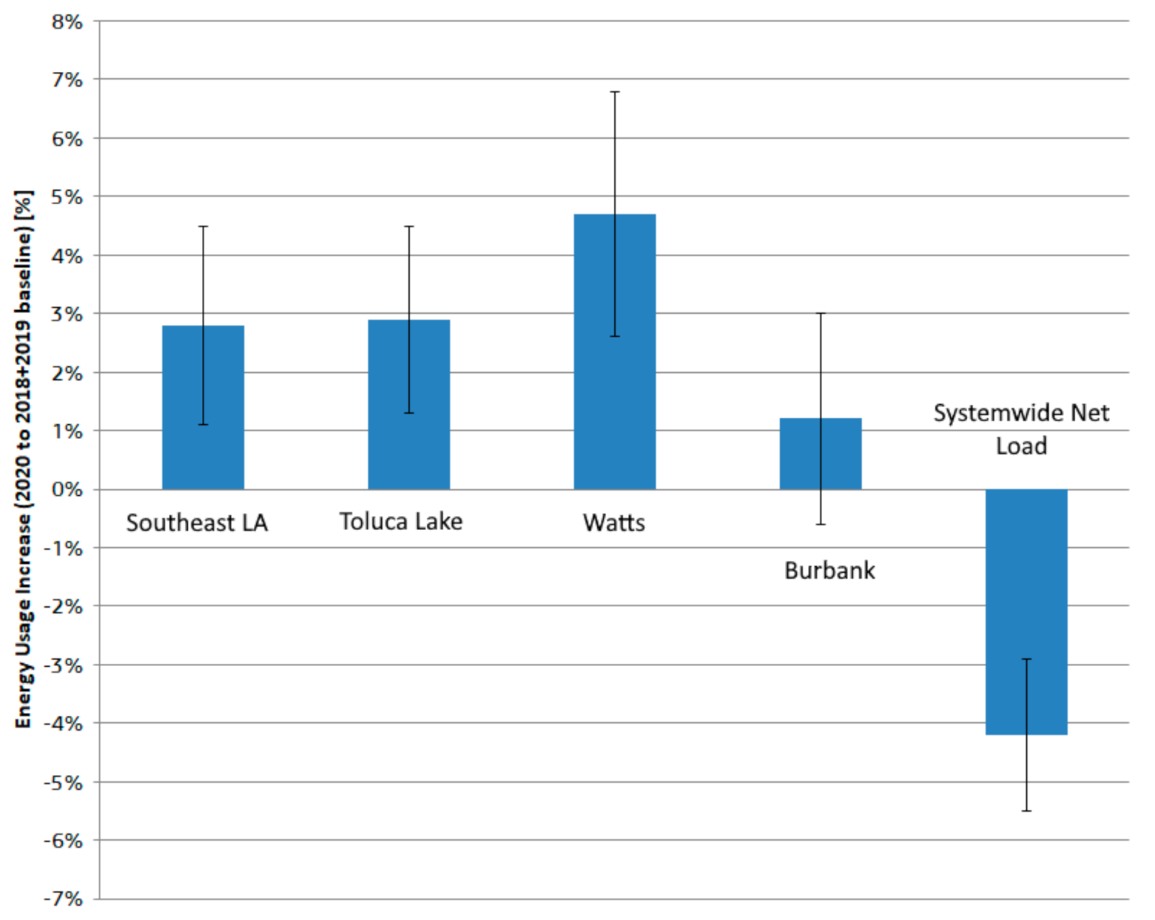 Applsci 11 04476 g005 550