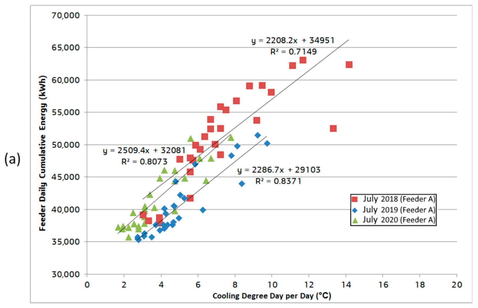 Applsci 11 04476 g008a 550