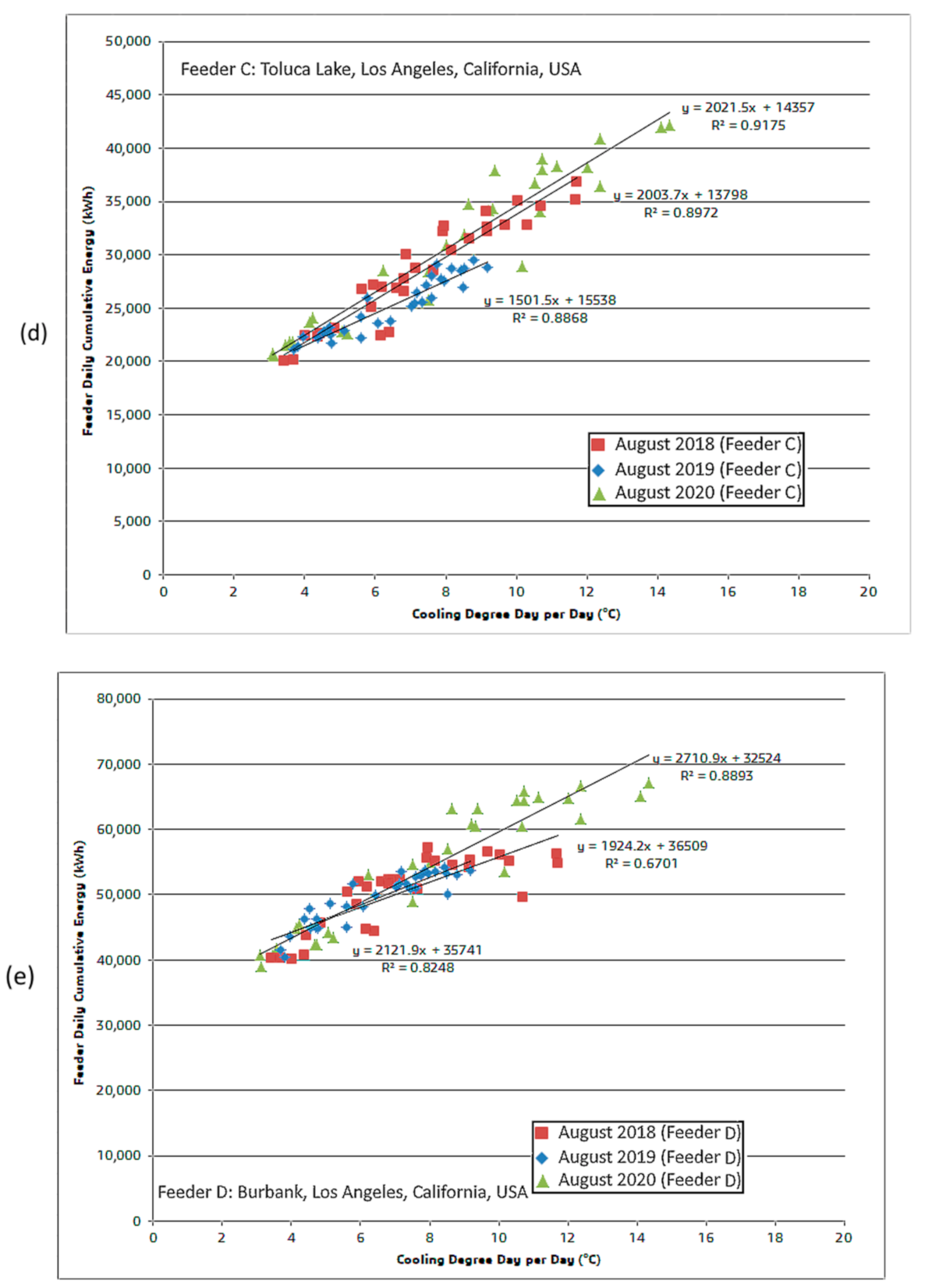 Applsci 11 04476 g008c 550