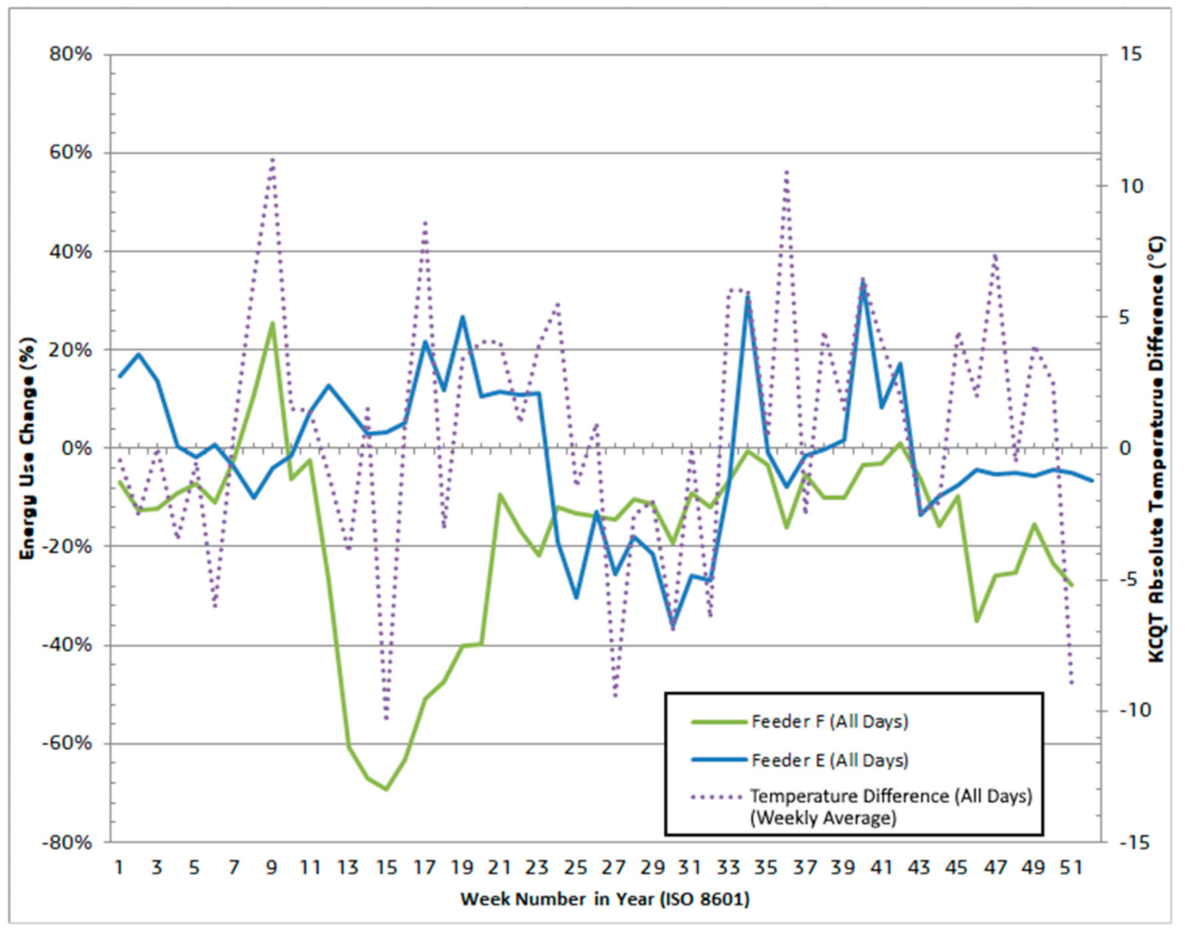 Applsci 11 04476 g010 550