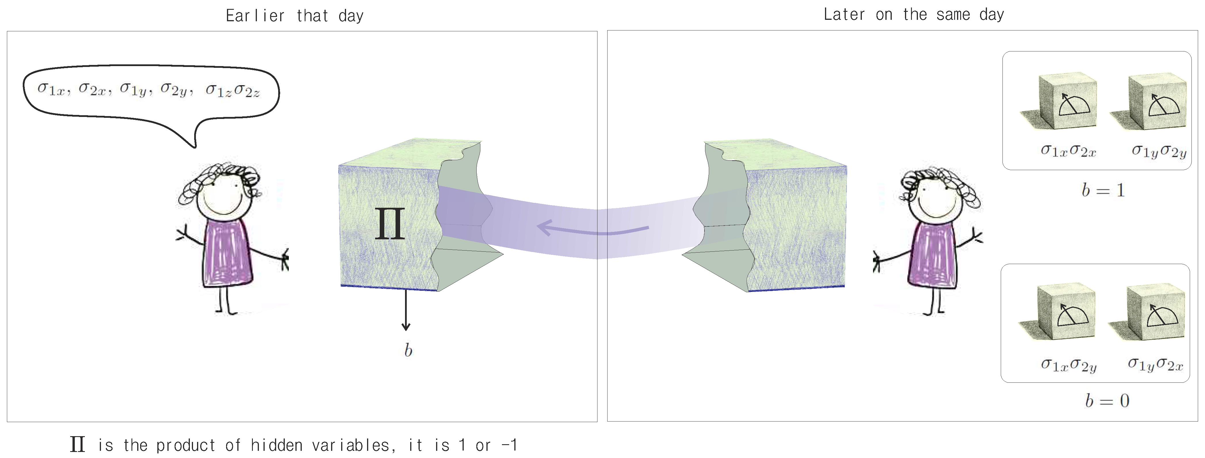Applsci 11 04477 g001 Applsci 11 04477 g001