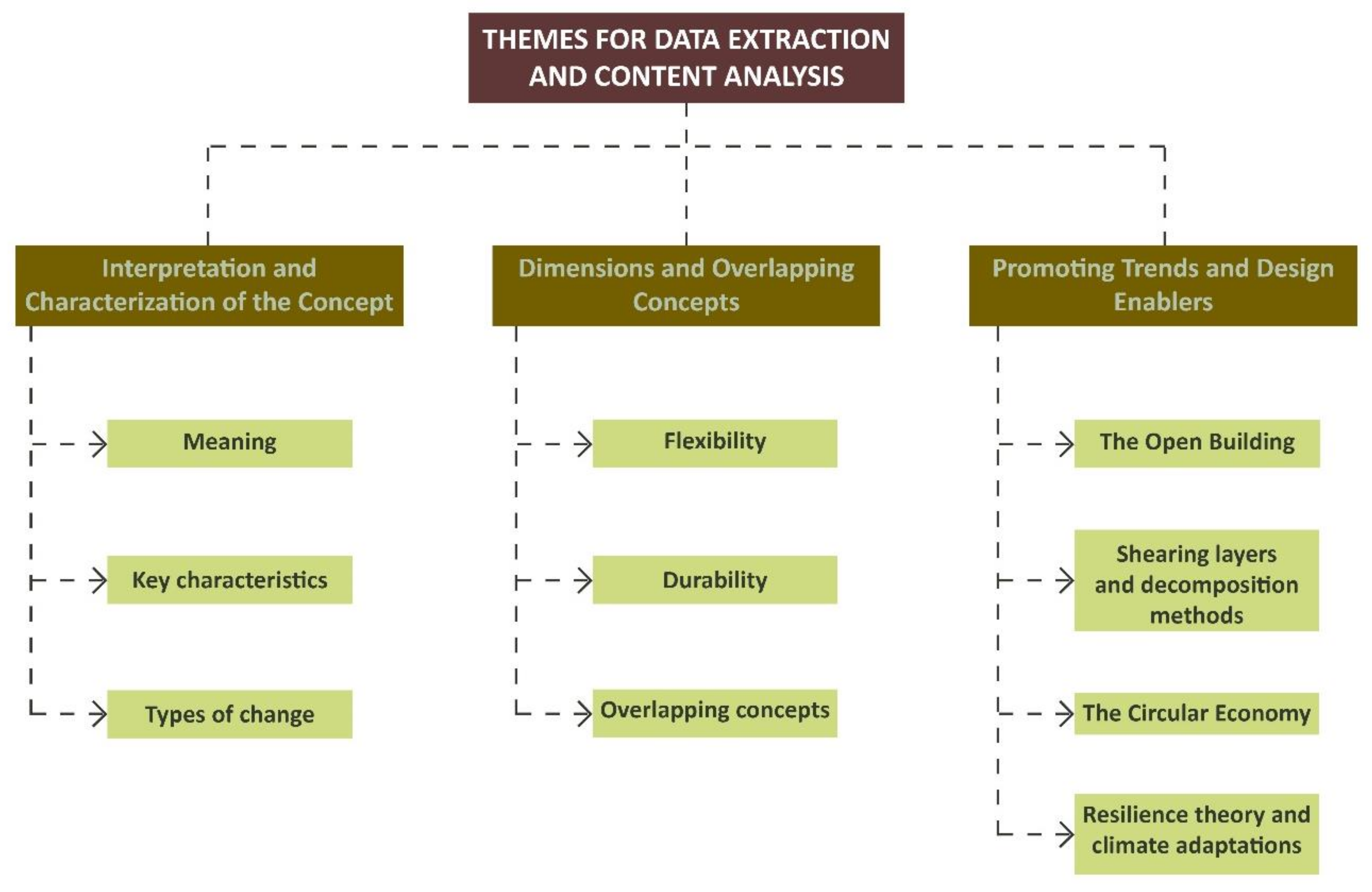 Applsci 11 04483 g002
