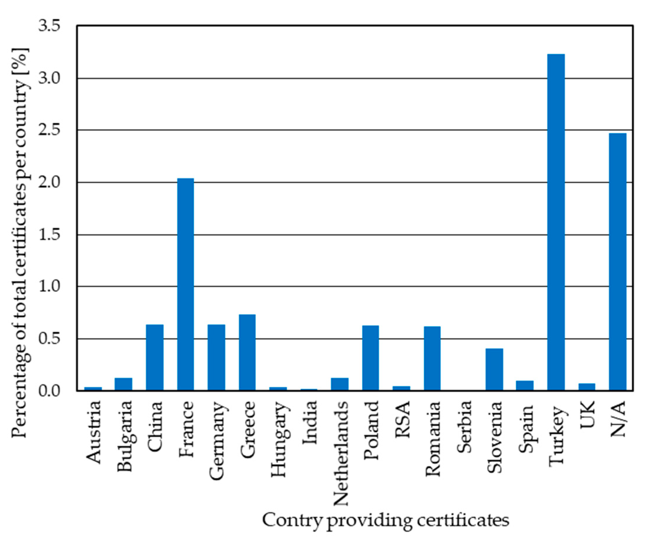 Applsci 11 04485 g002