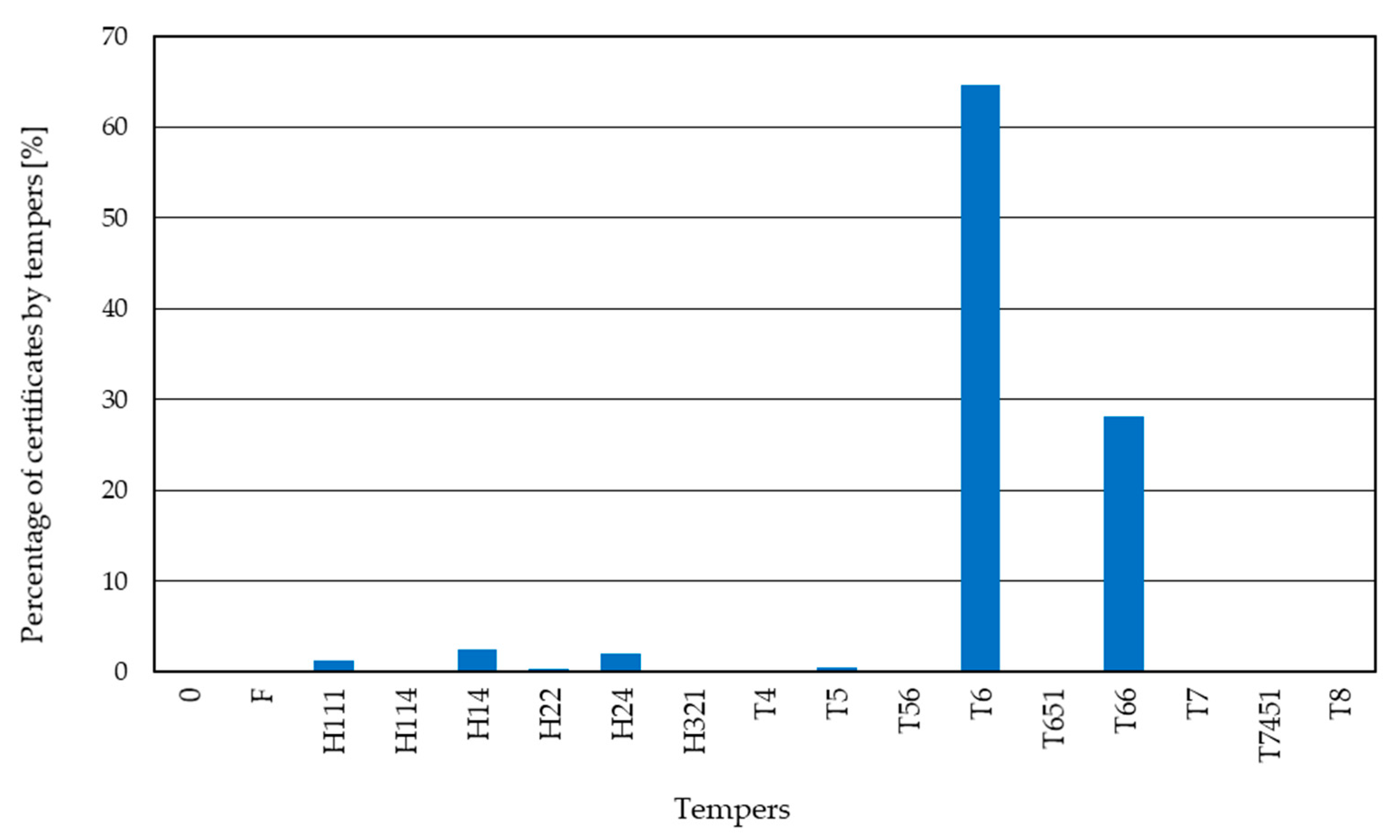 Applsci 11 04485 g005