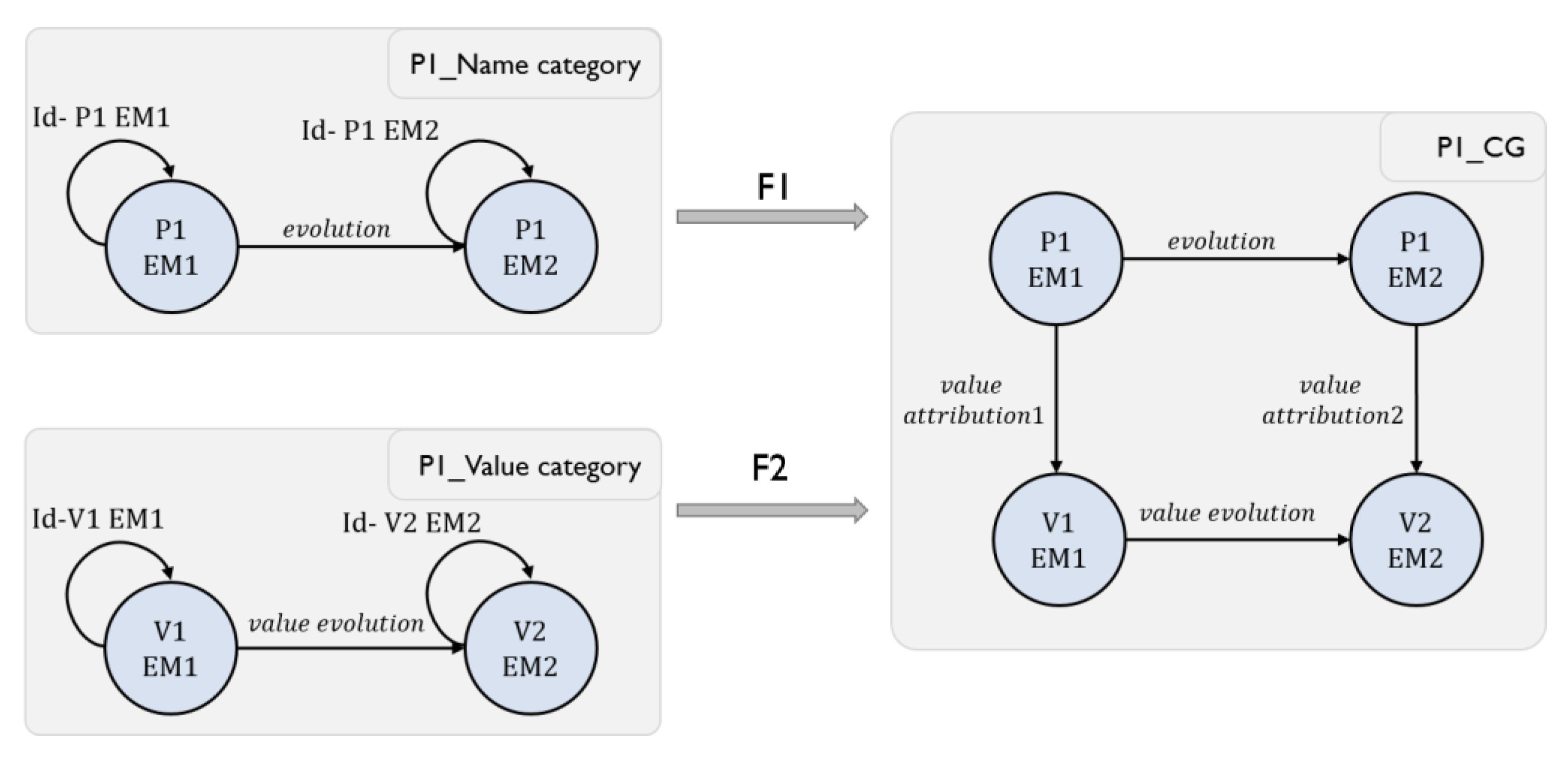 Applsci 11 04486 g003 Applsci 11 04486 g003