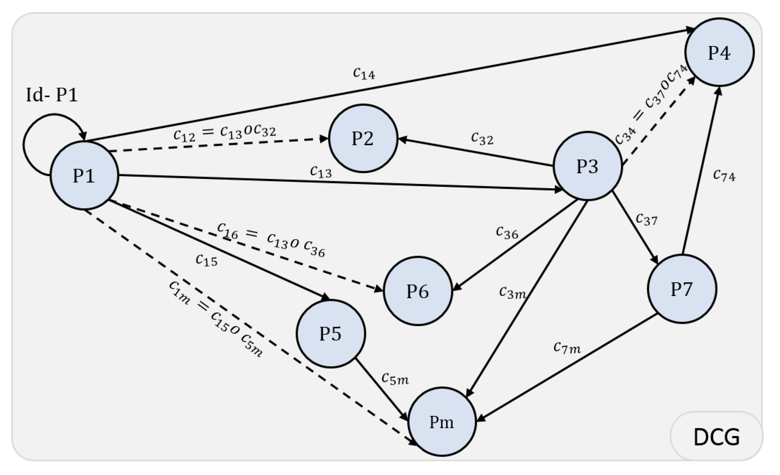 Applsci 11 04486 g004 Applsci 11 04486 g004