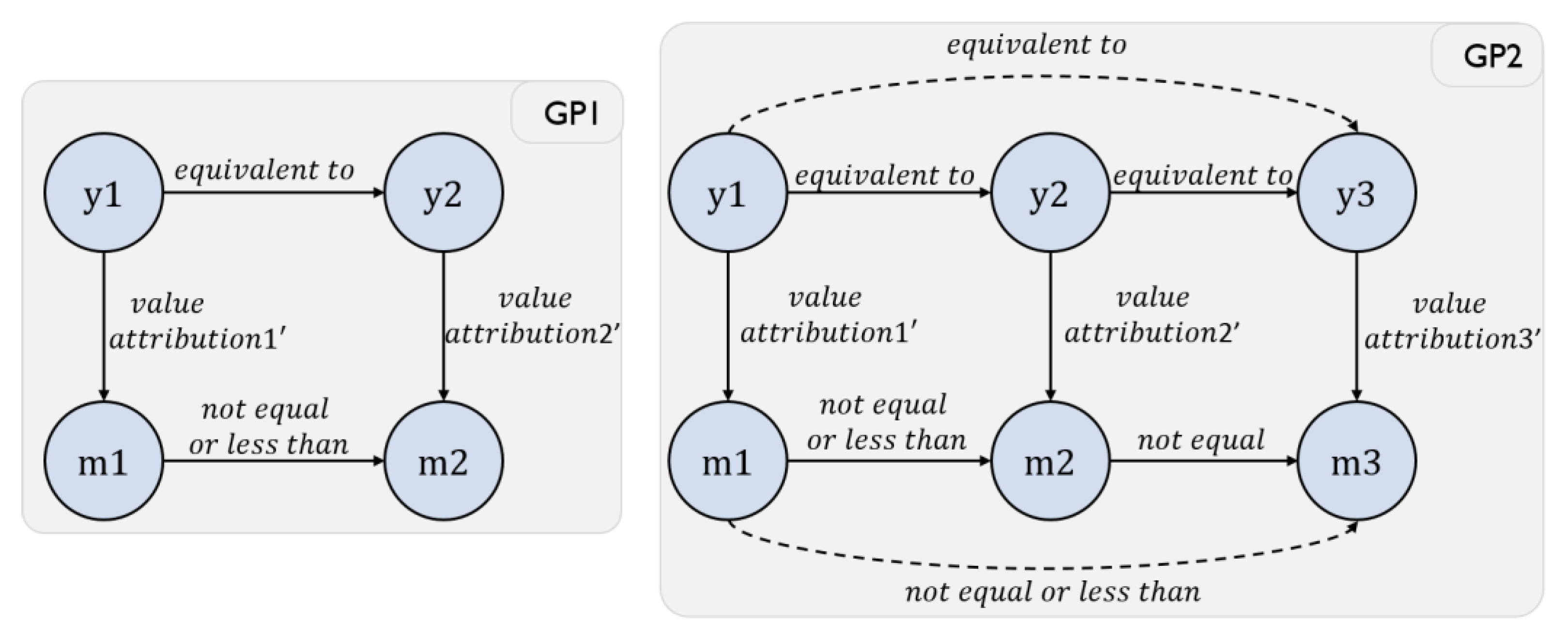 Applsci 11 04486 g005 Applsci 11 04486 g005
