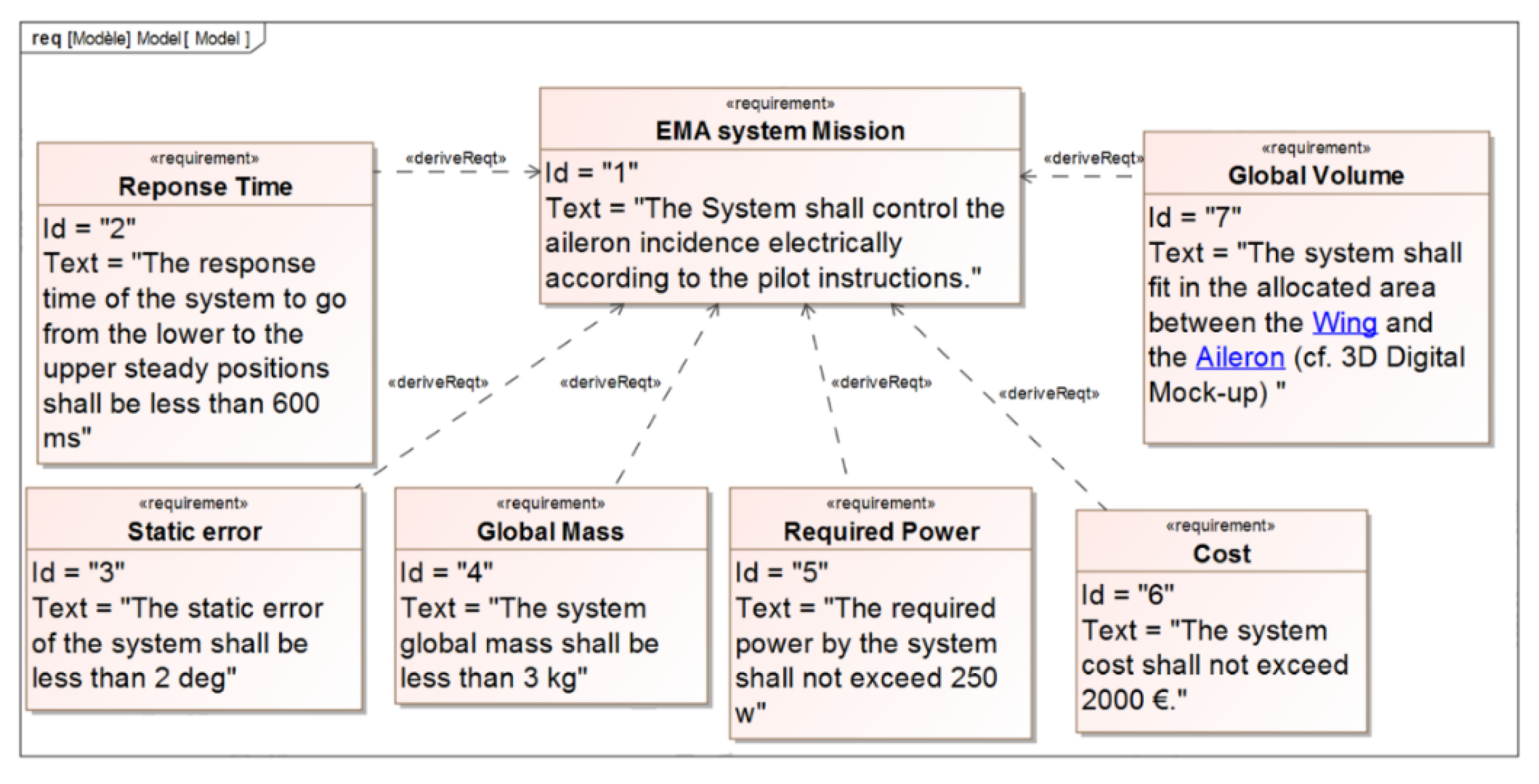Applsci 11 04486 g009 Applsci 11 04486 g009